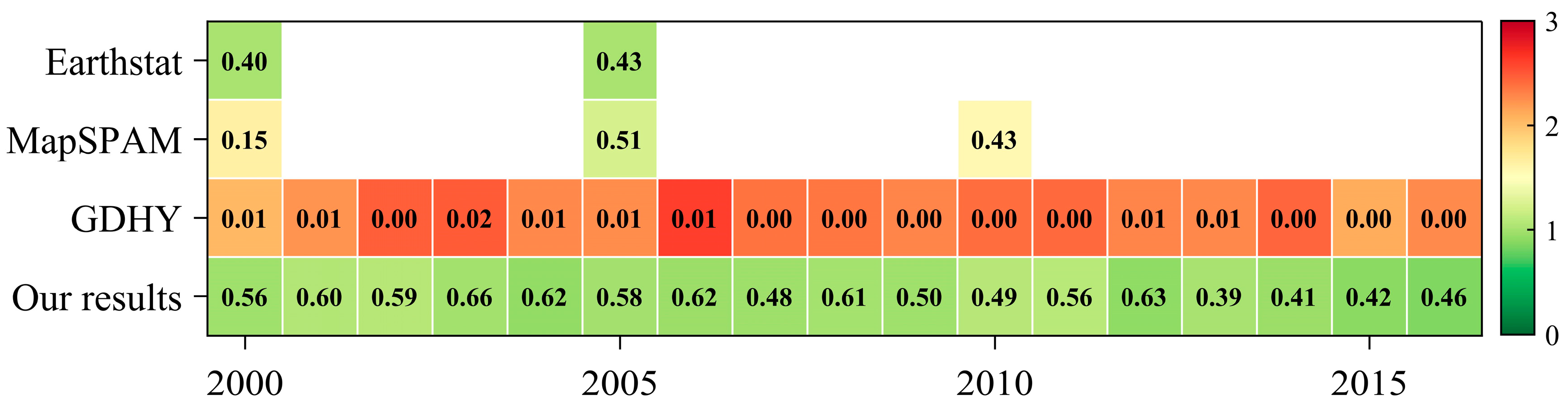 Remotesensing 14 02340 g005 550