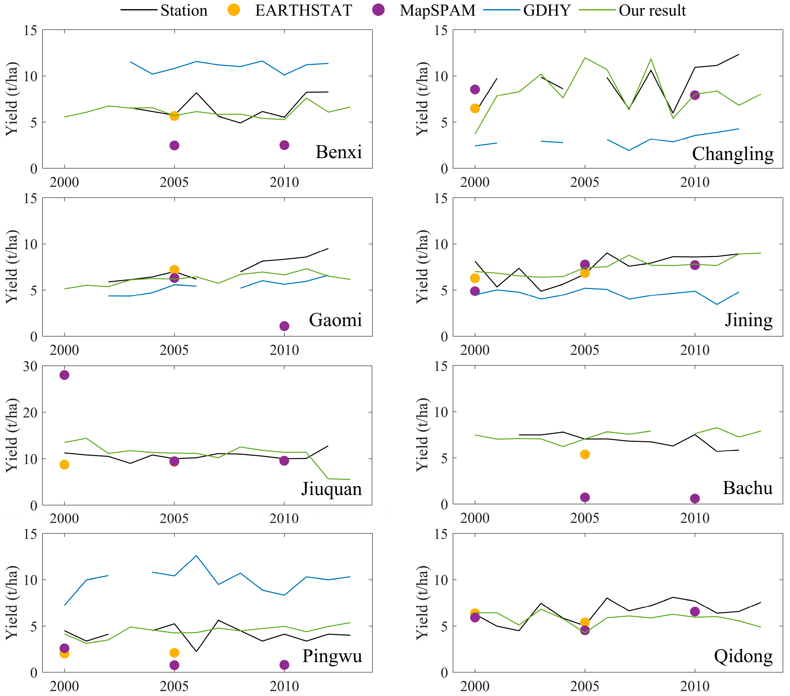 Remotesensing 14 02340 g006 550