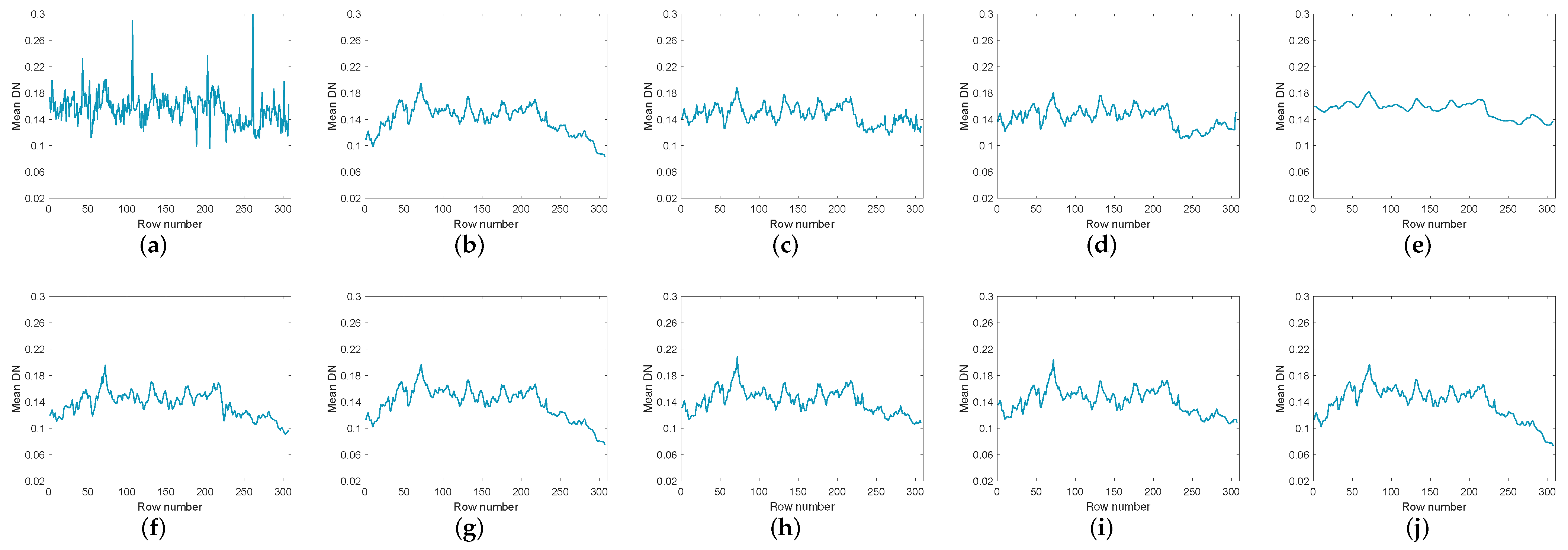 Remotesensing 14 02348 g013