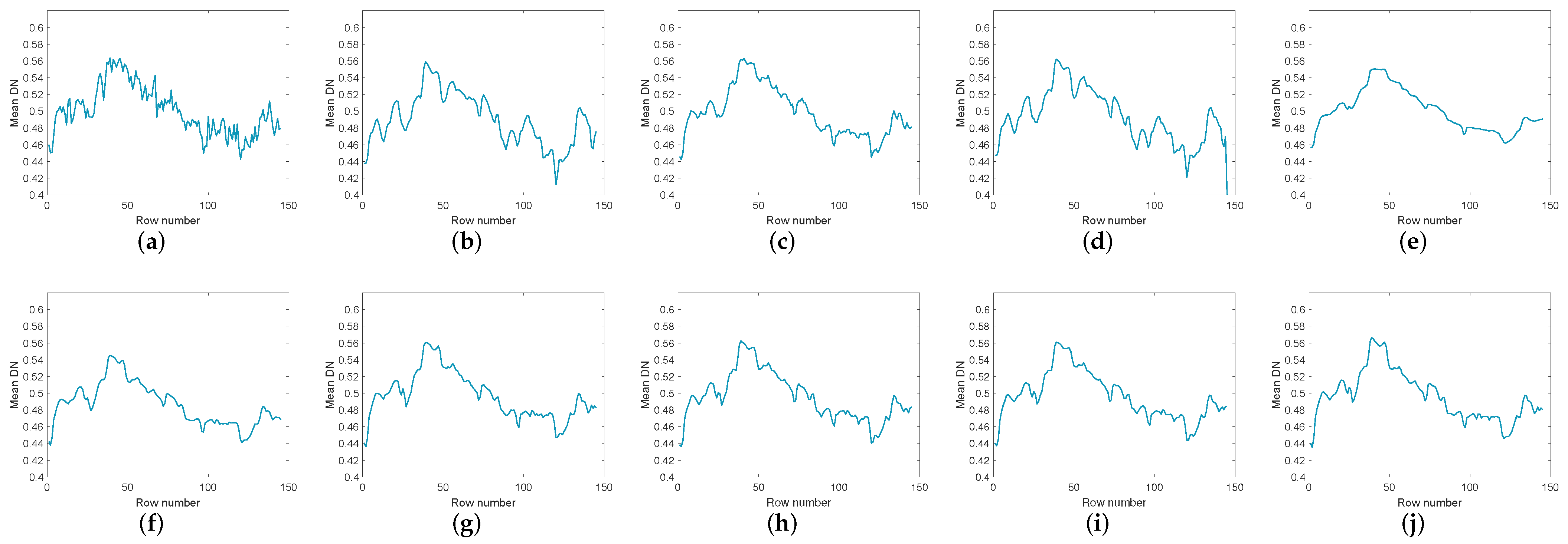 Remotesensing 14 02348 g017