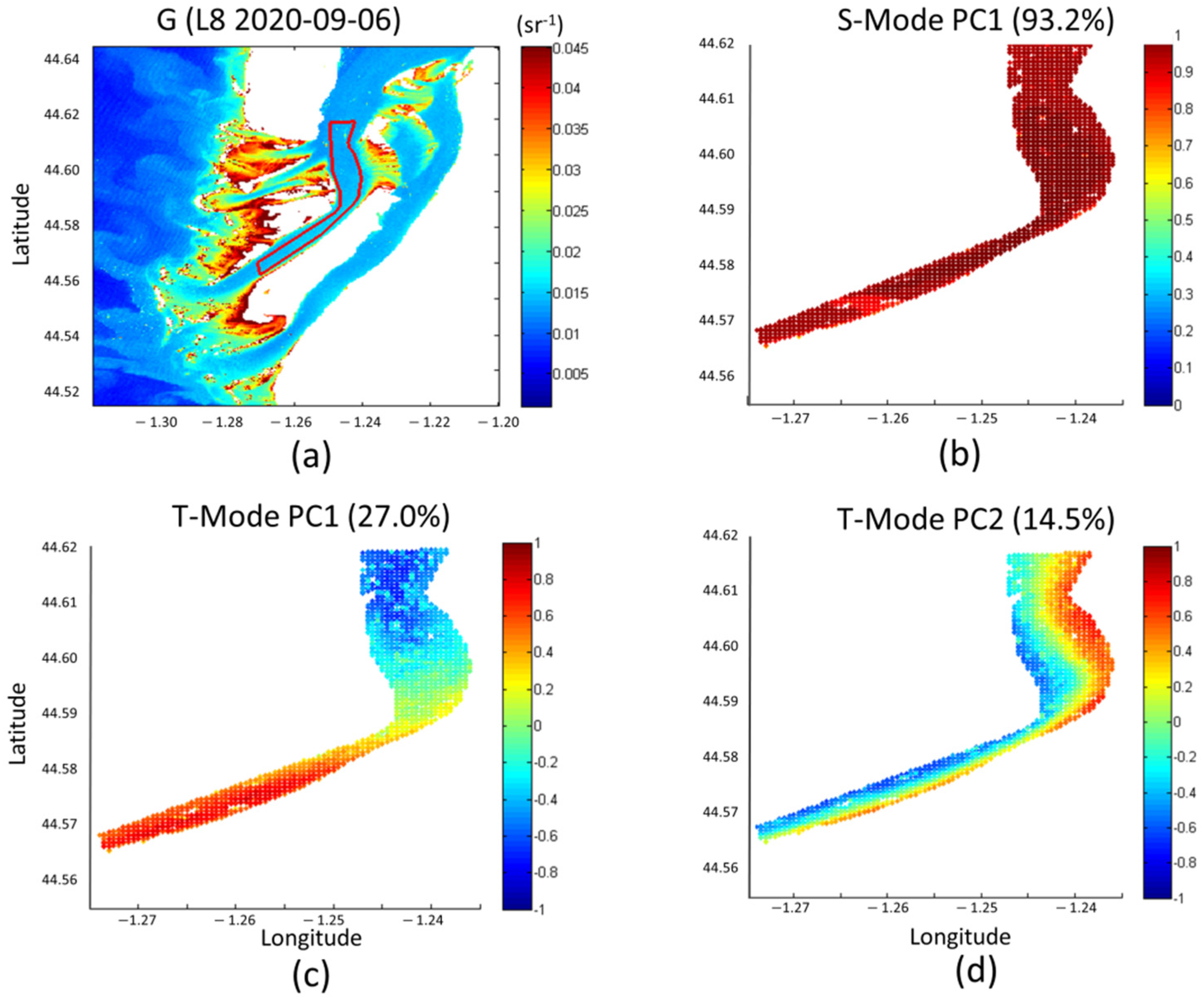 Remotesensing 14 02350 g005