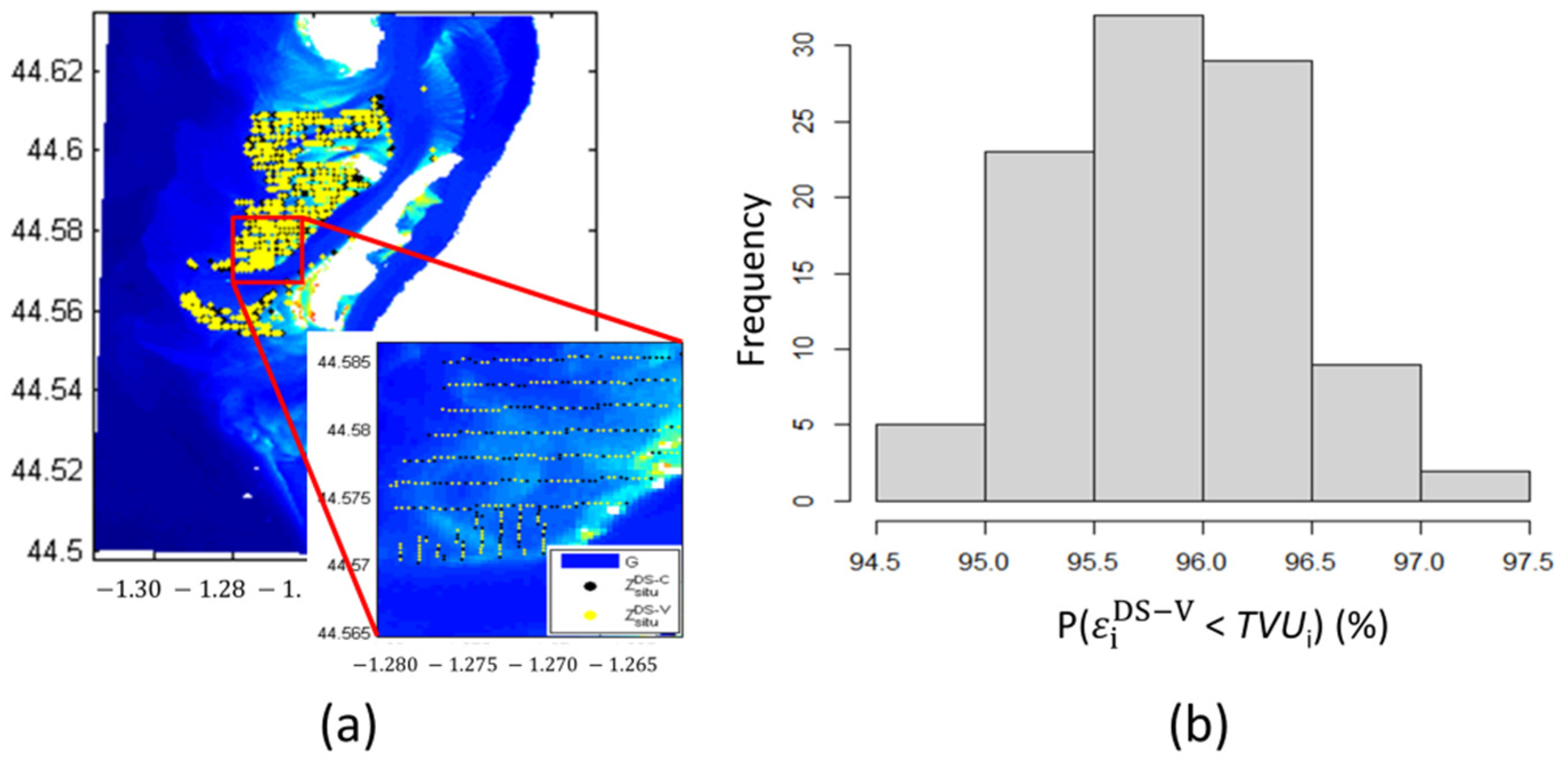 Remotesensing 14 02350 g008