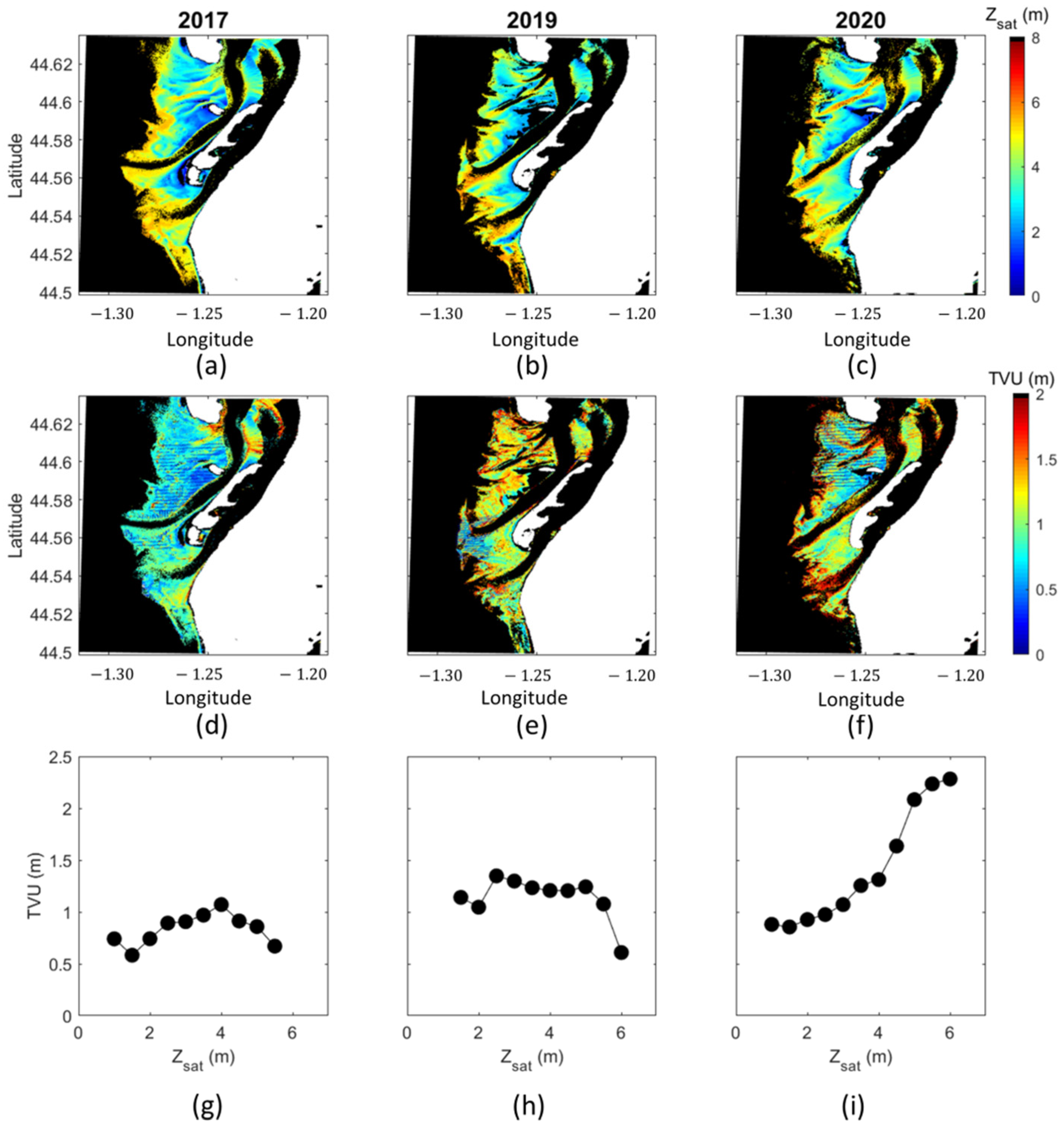 Remotesensing 14 02350 g010