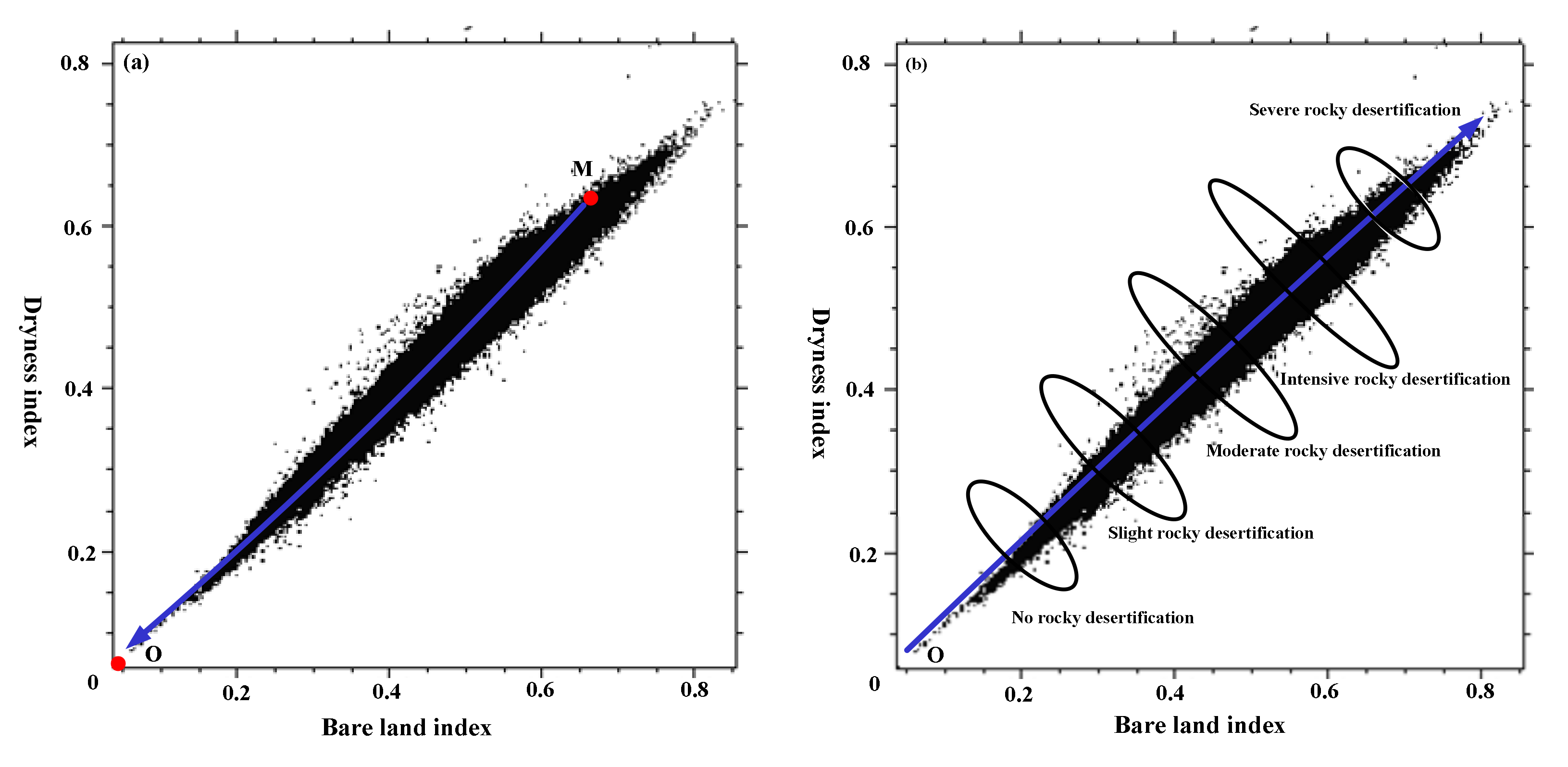 Remotesensing 14 02351 g004