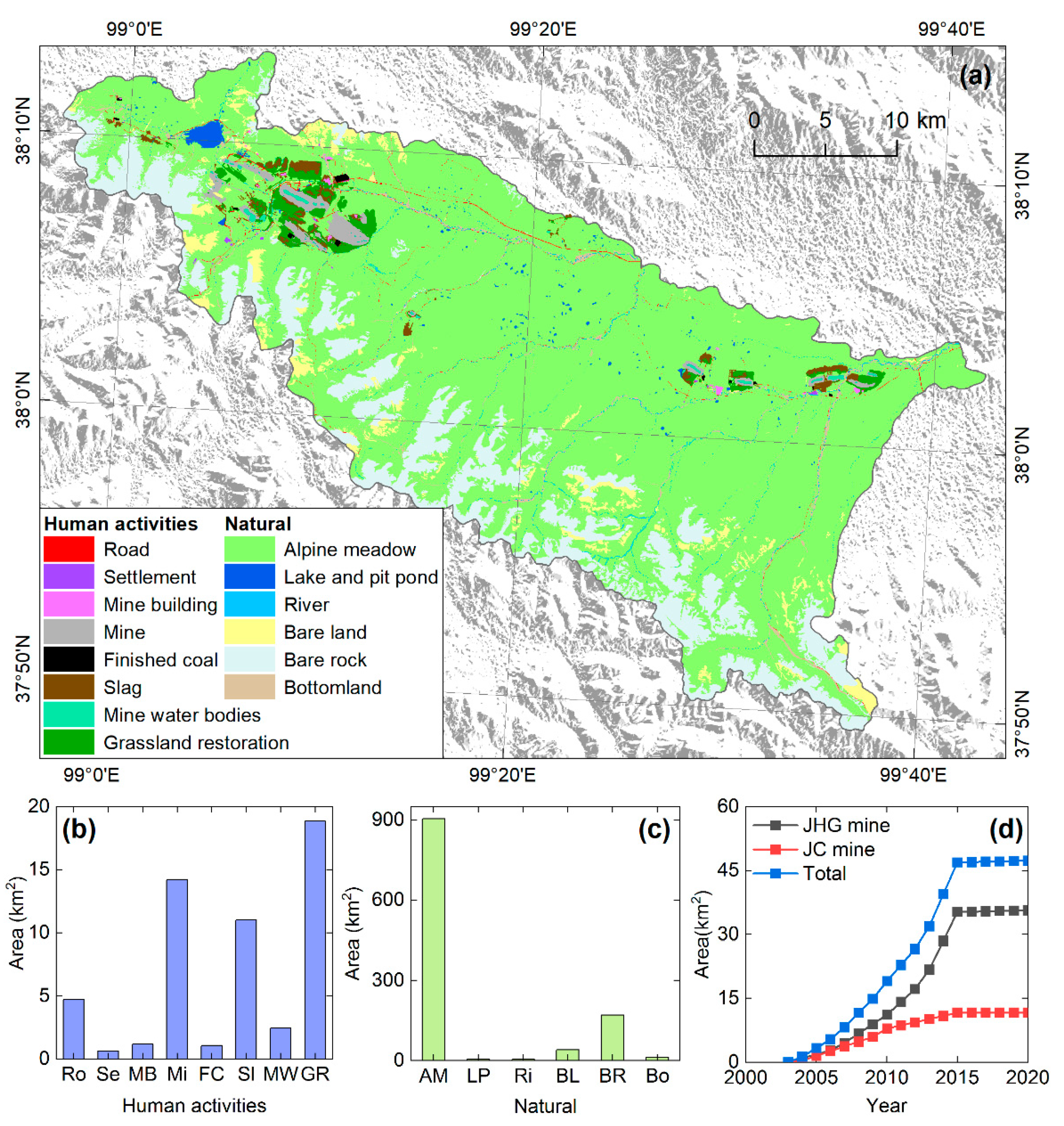 Remotesensing 14 02352 g002 550