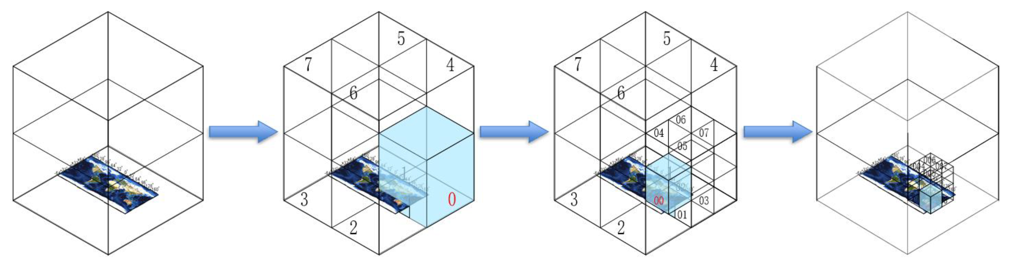 Remotesensing 14 02356 g003