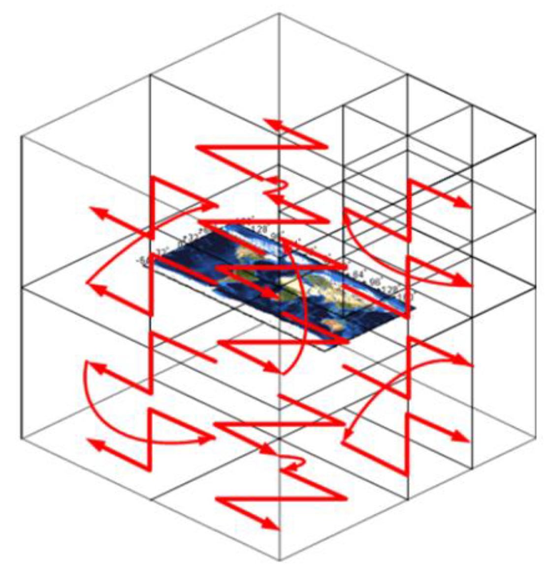 Remotesensing 14 02356 g004