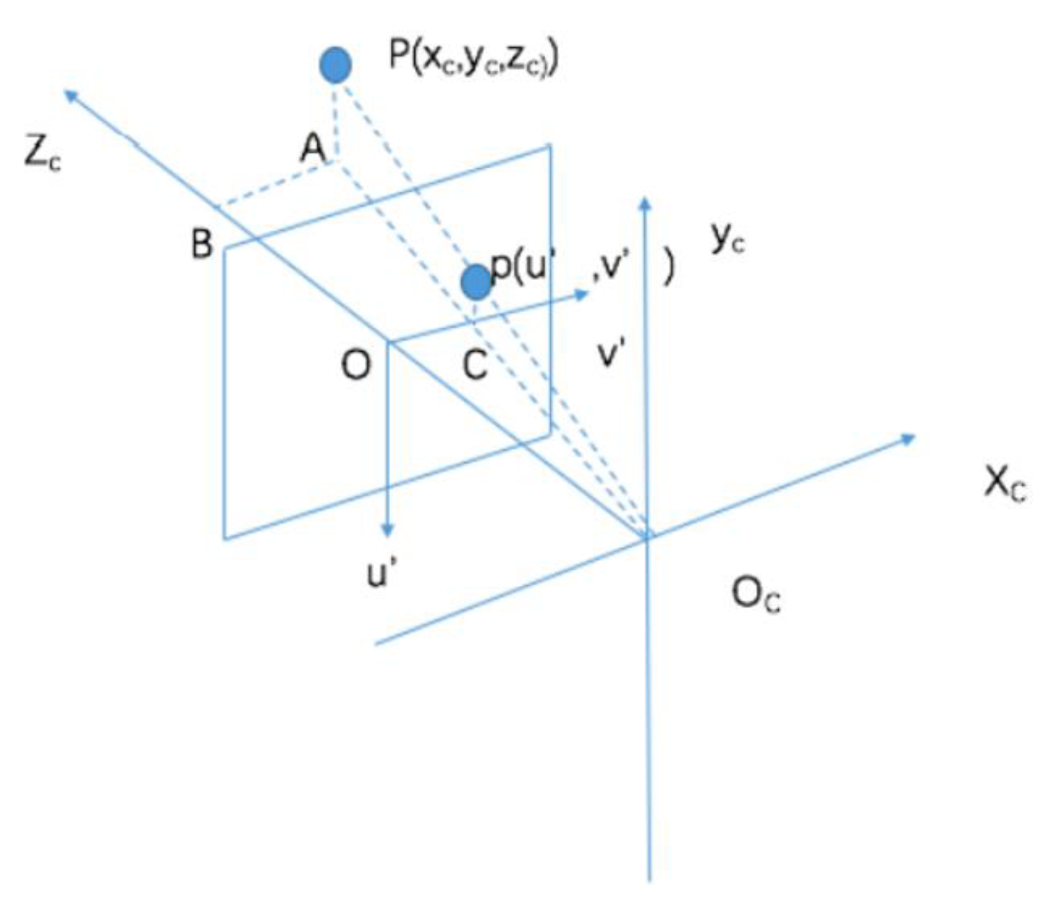 Remotesensing 14 02356 g006