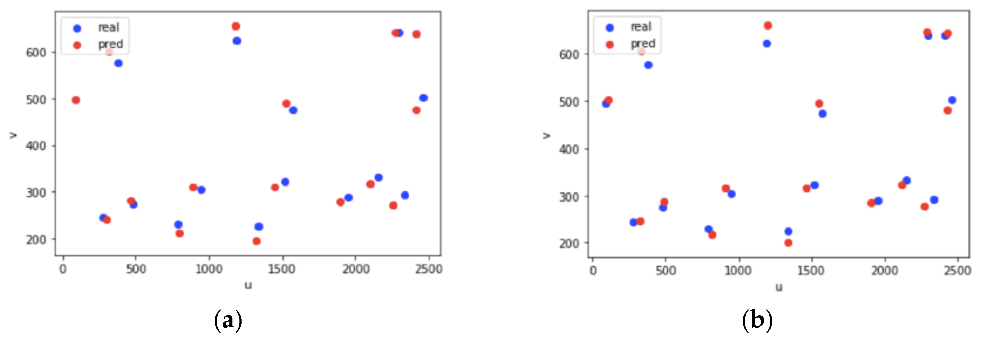Remotesensing 14 02356 g012