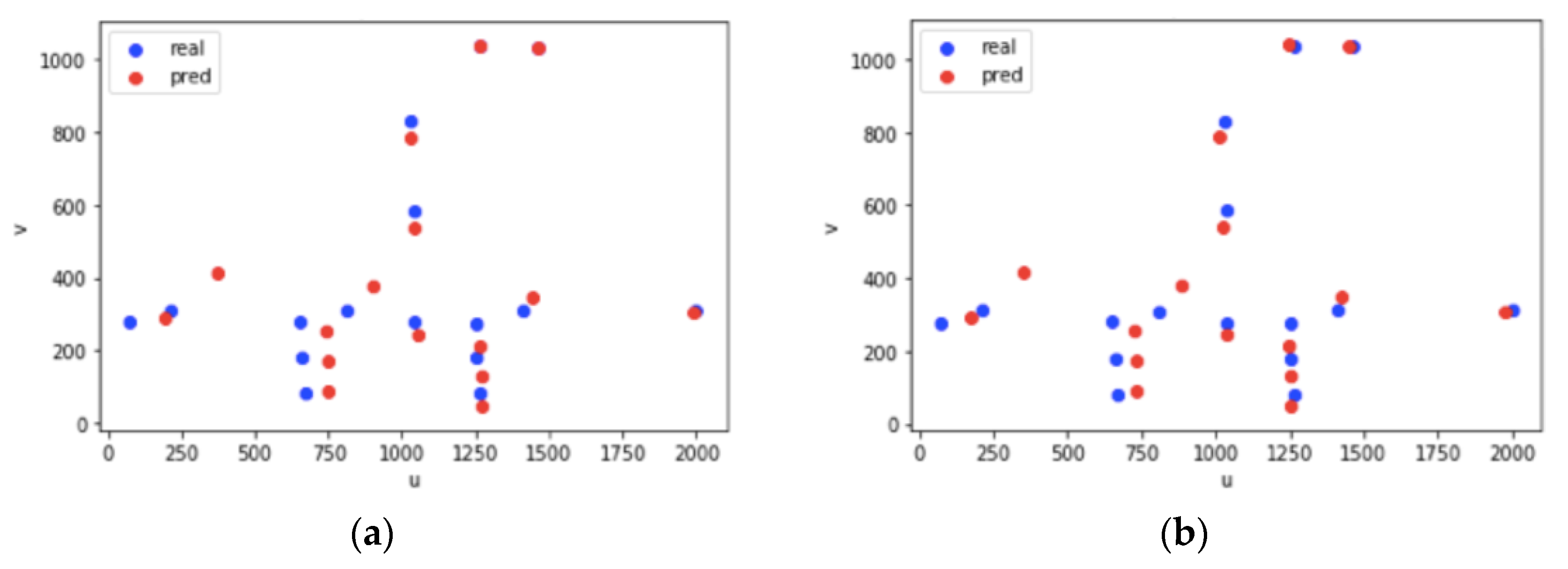 Remotesensing 14 02356 g013