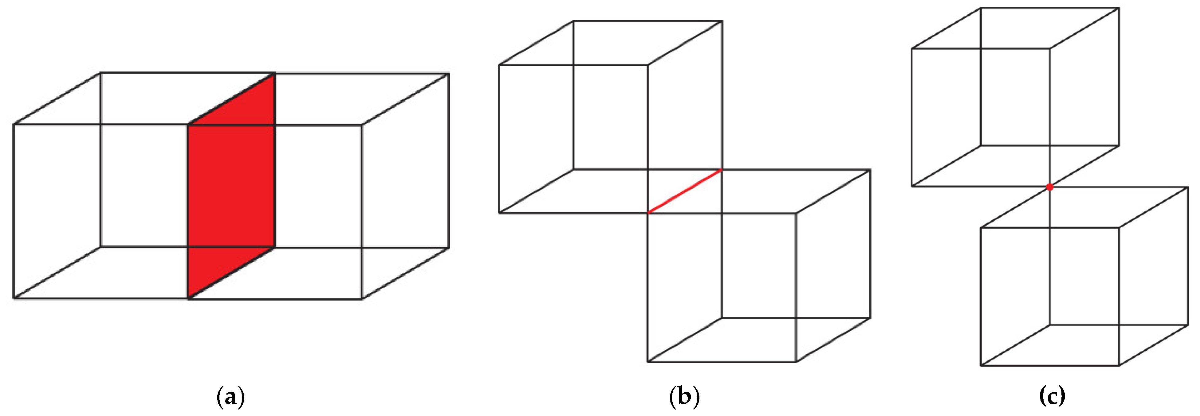 Remotesensing 14 02357 g002