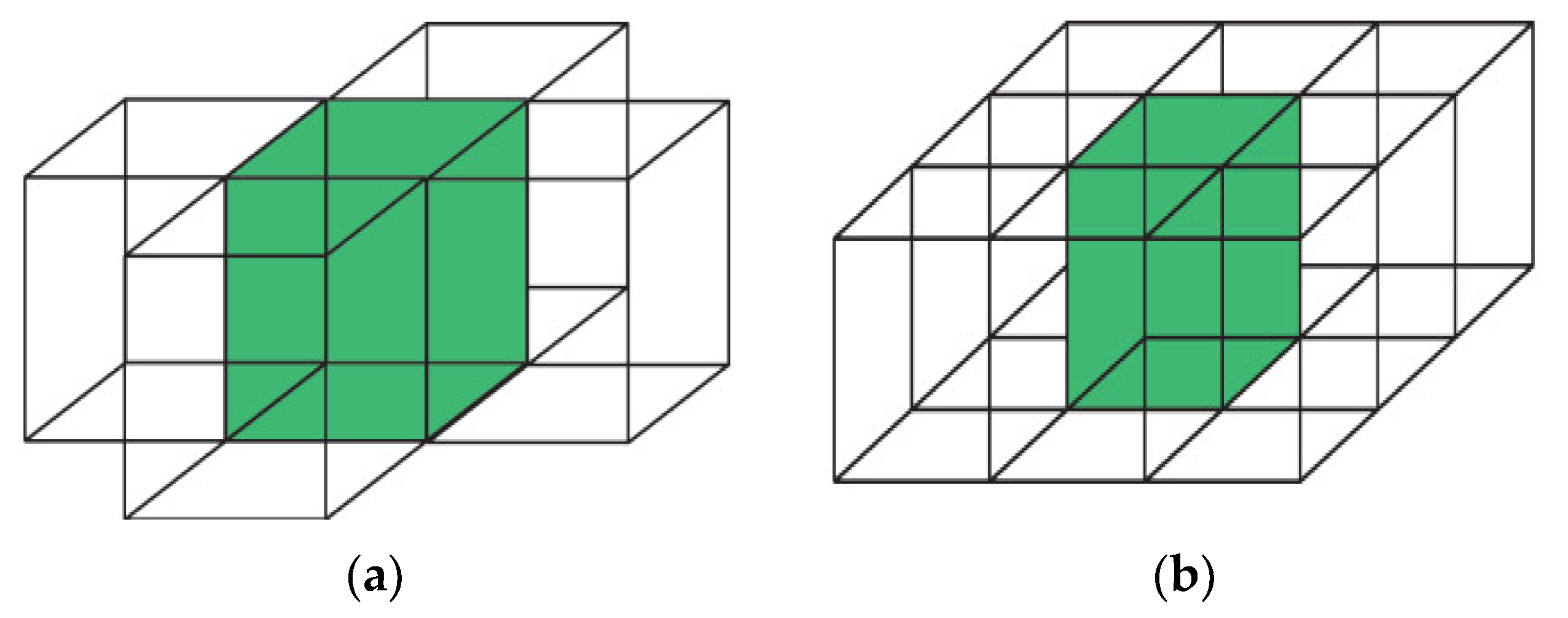 Remotesensing 14 02357 g003a