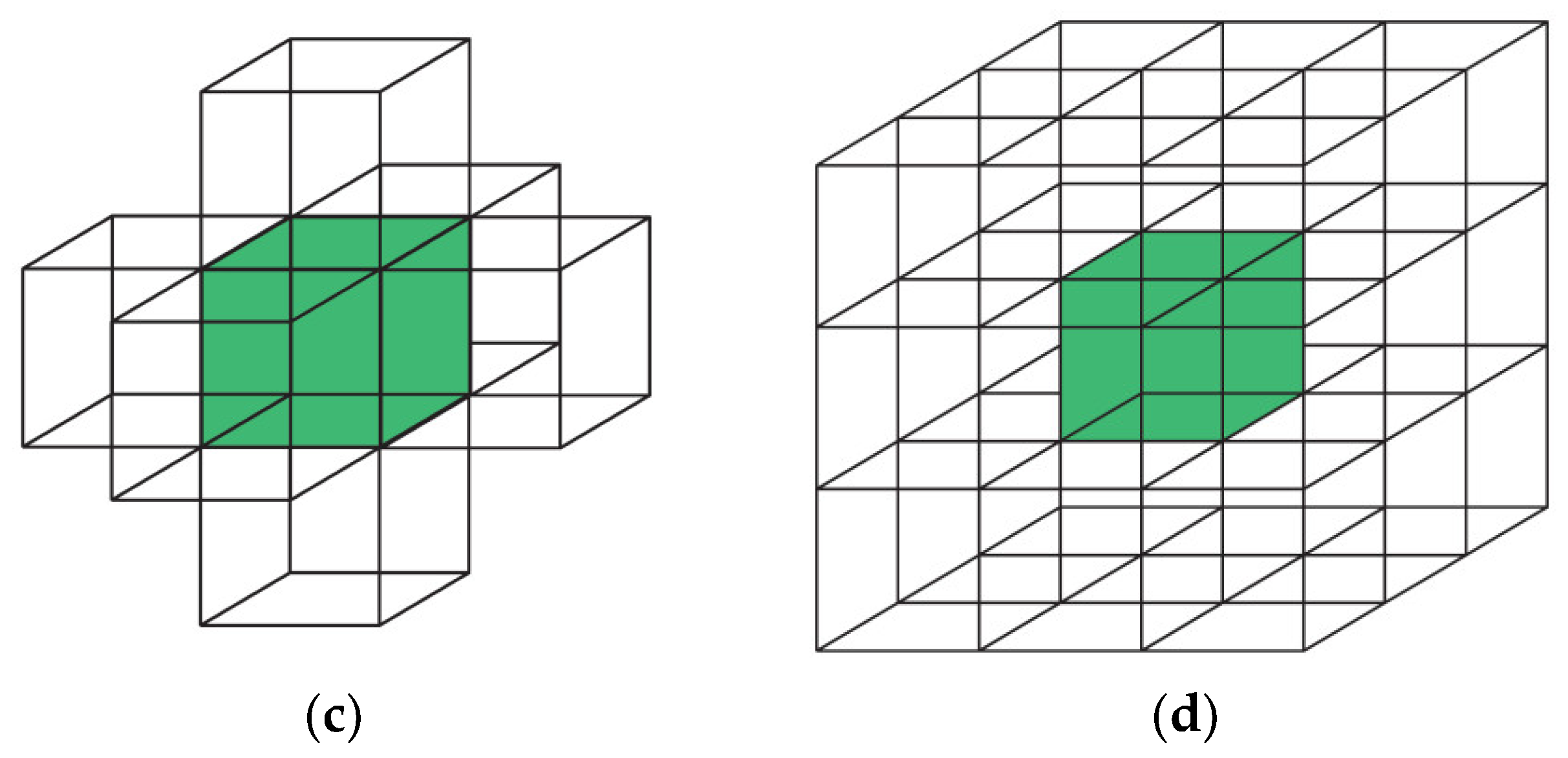 Remotesensing 14 02357 g003b