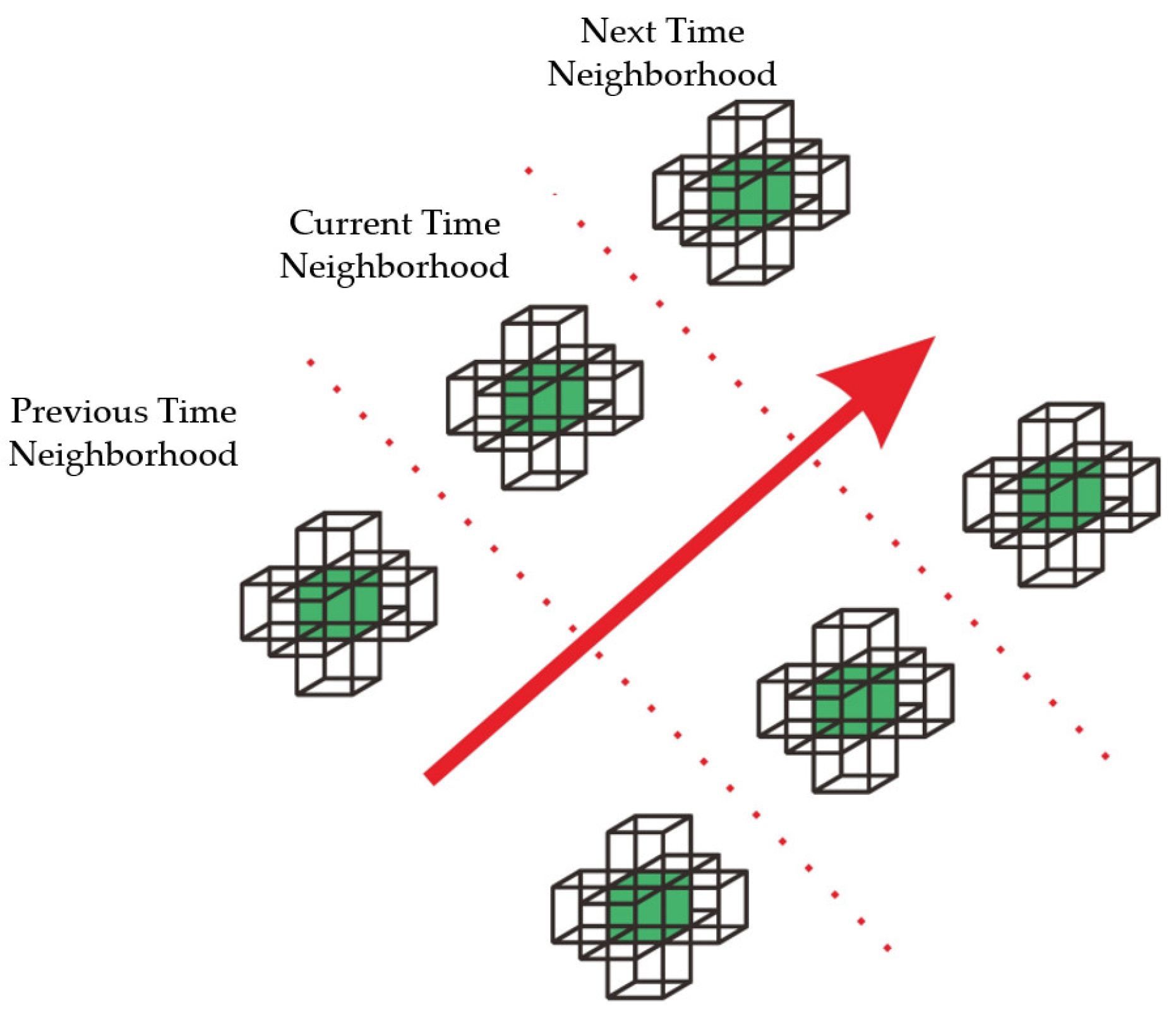Remotesensing 14 02357 g004