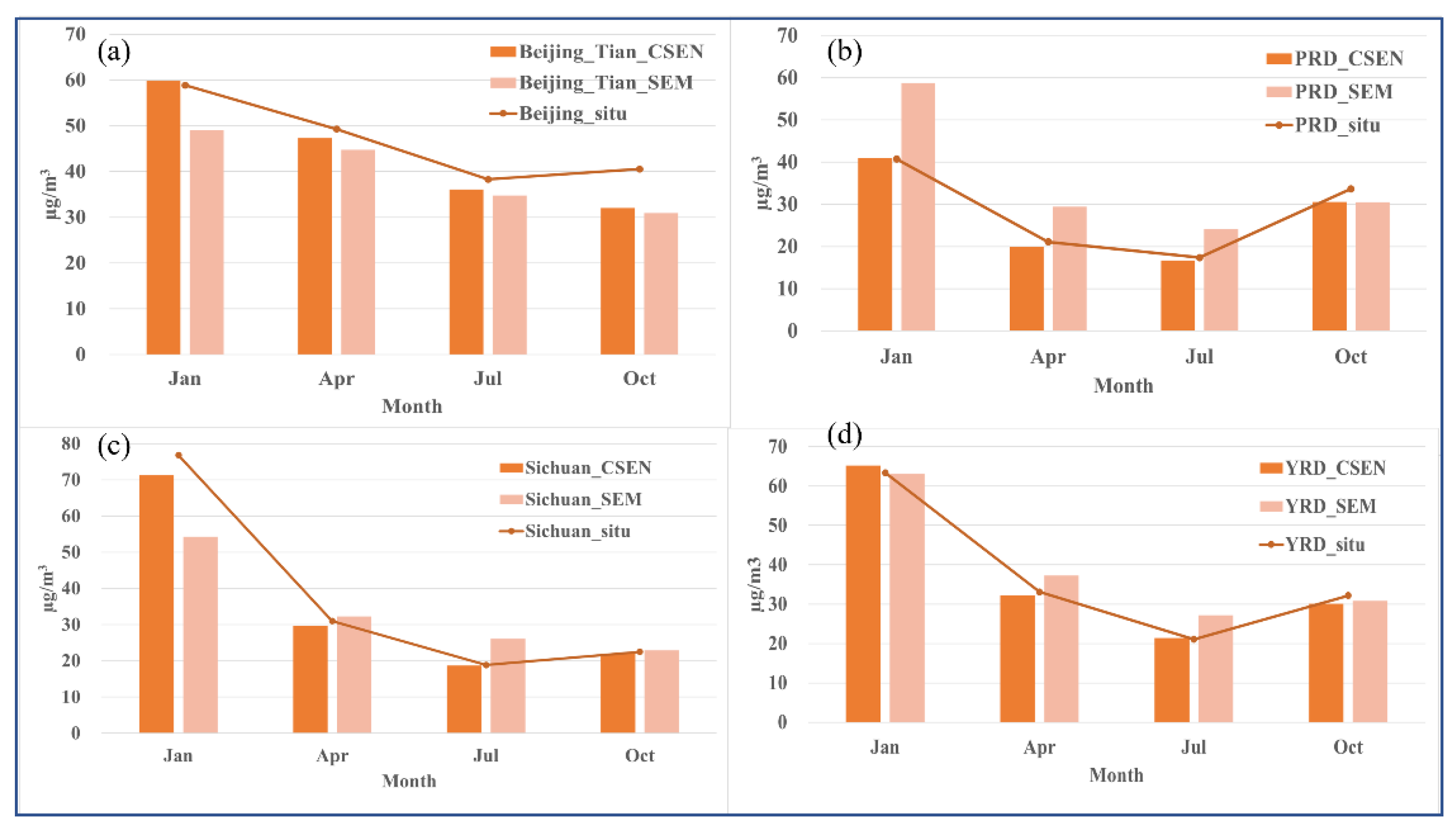 Remotesensing 14 02360 g008