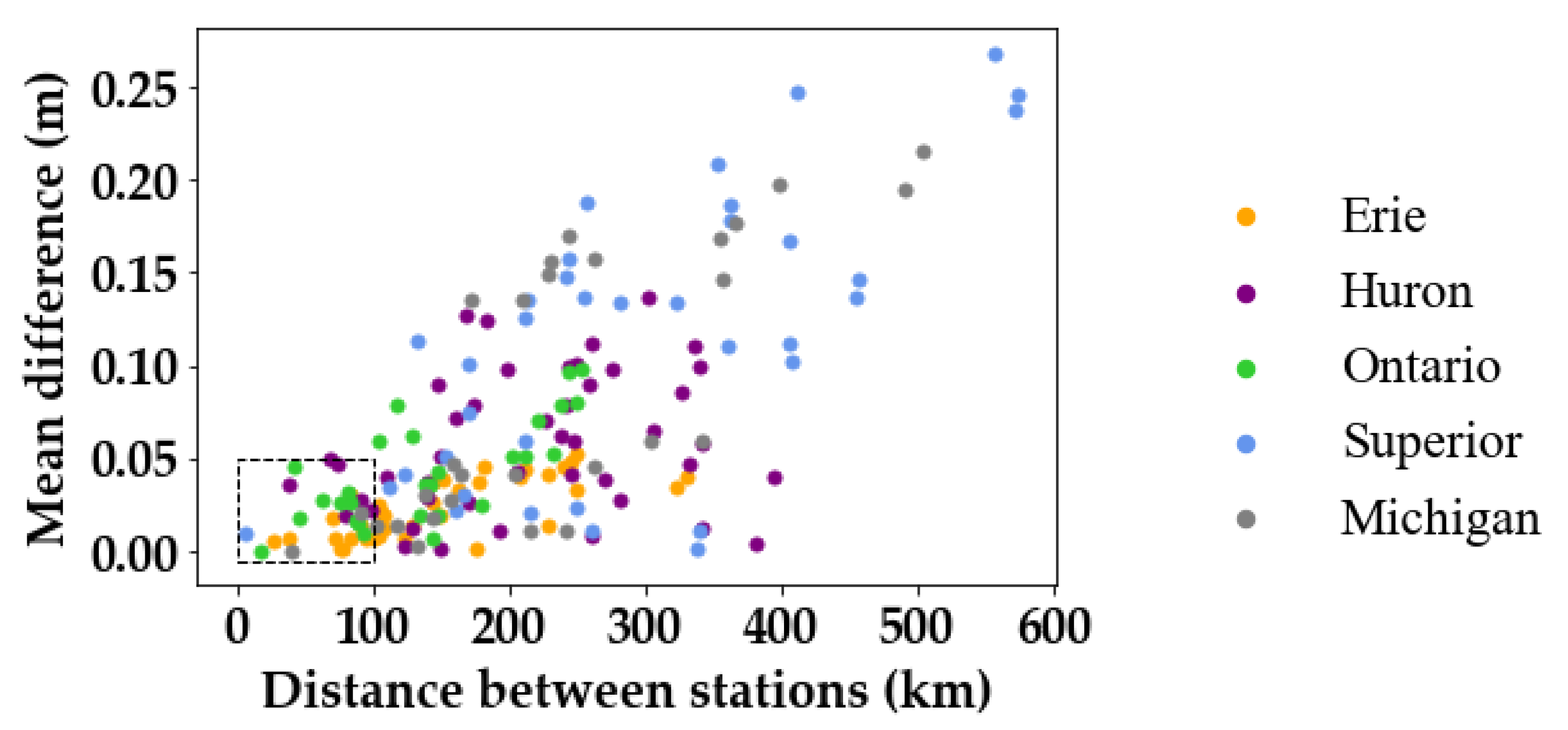 Remotesensing 14 02361 g003 550