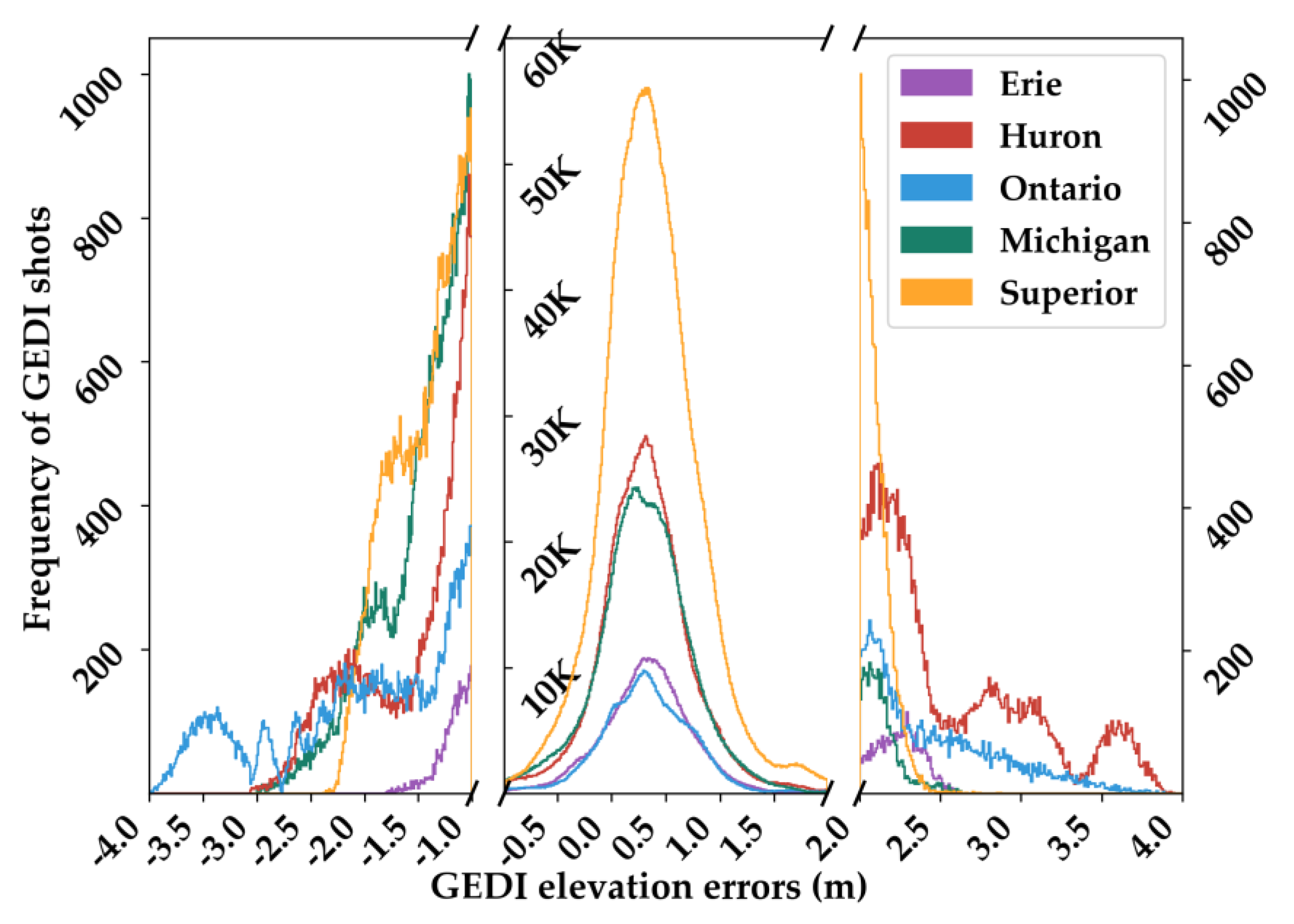 Remotesensing 14 02361 g013 550