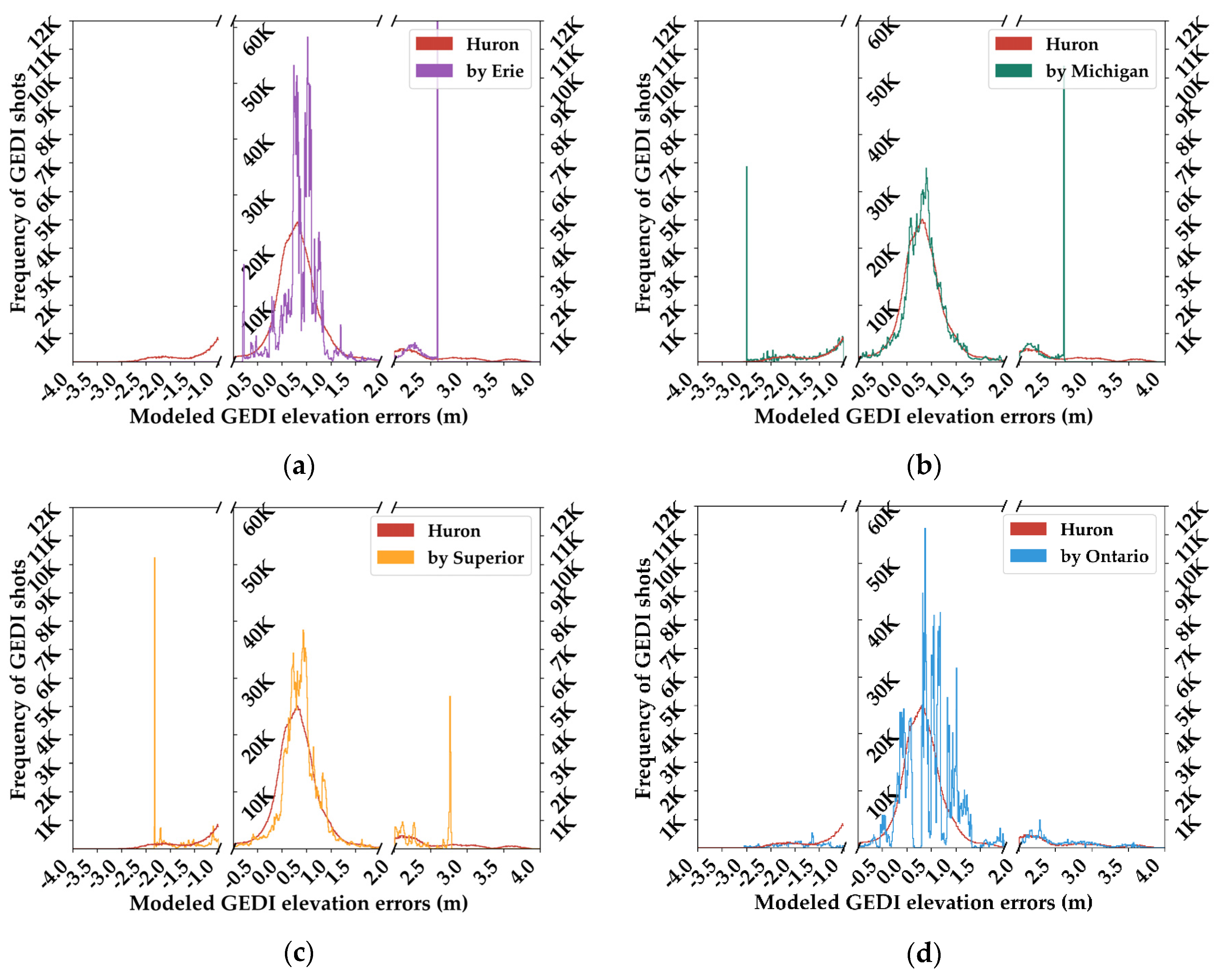 Remotesensing 14 02361 g014 550