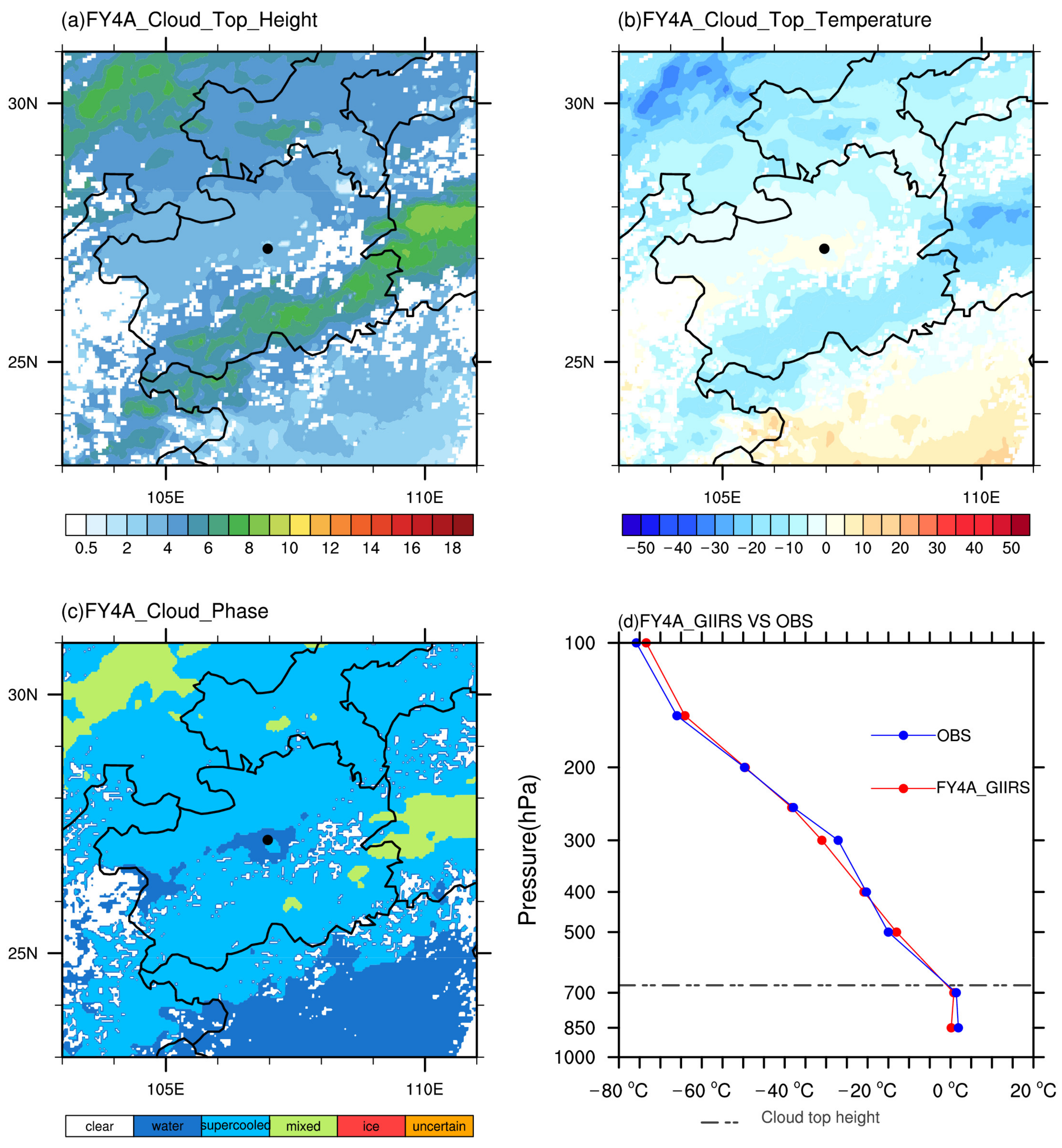 Remotesensing 14 02363 g010 550
