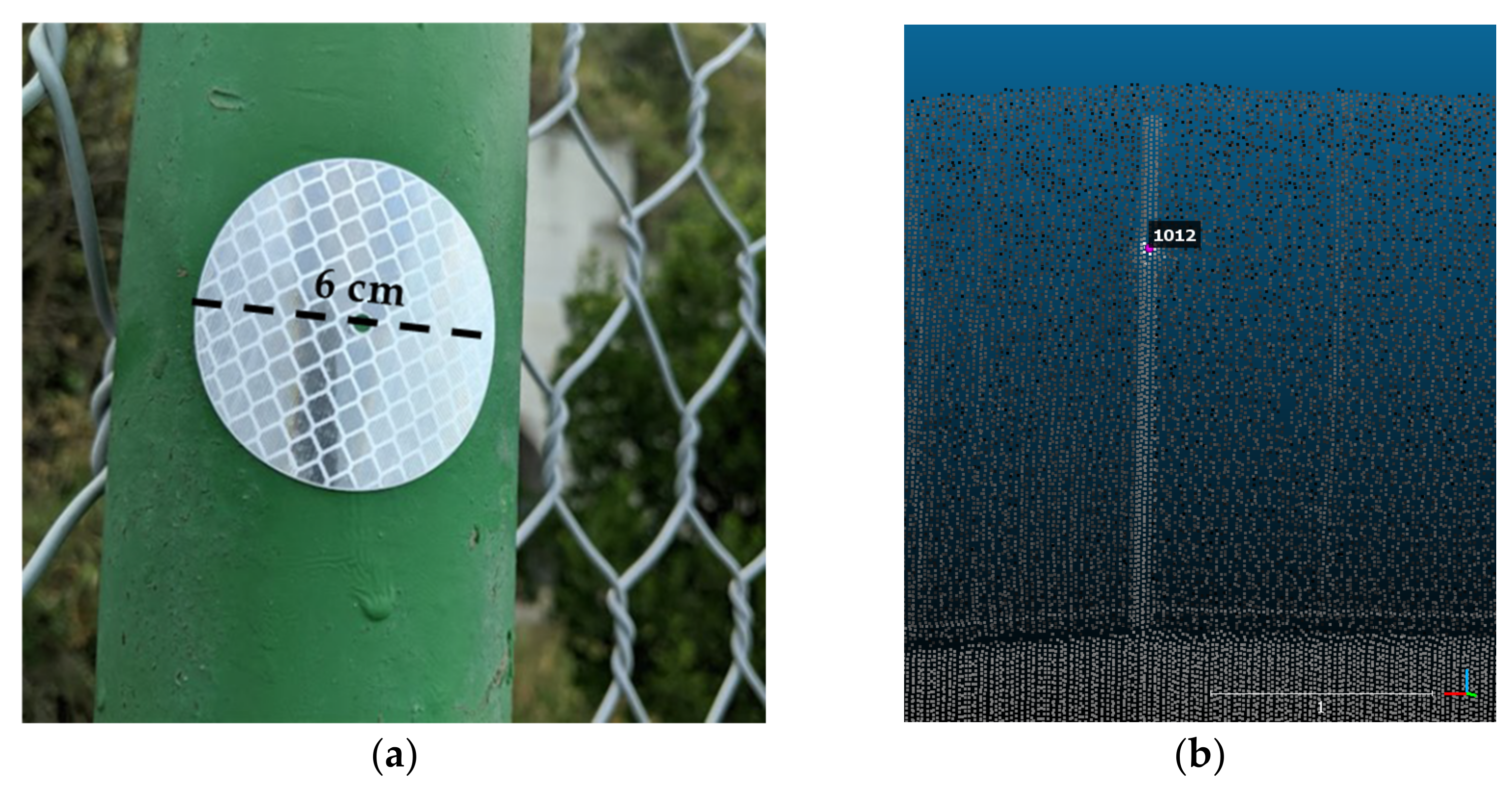 Remotesensing 14 02365 g003