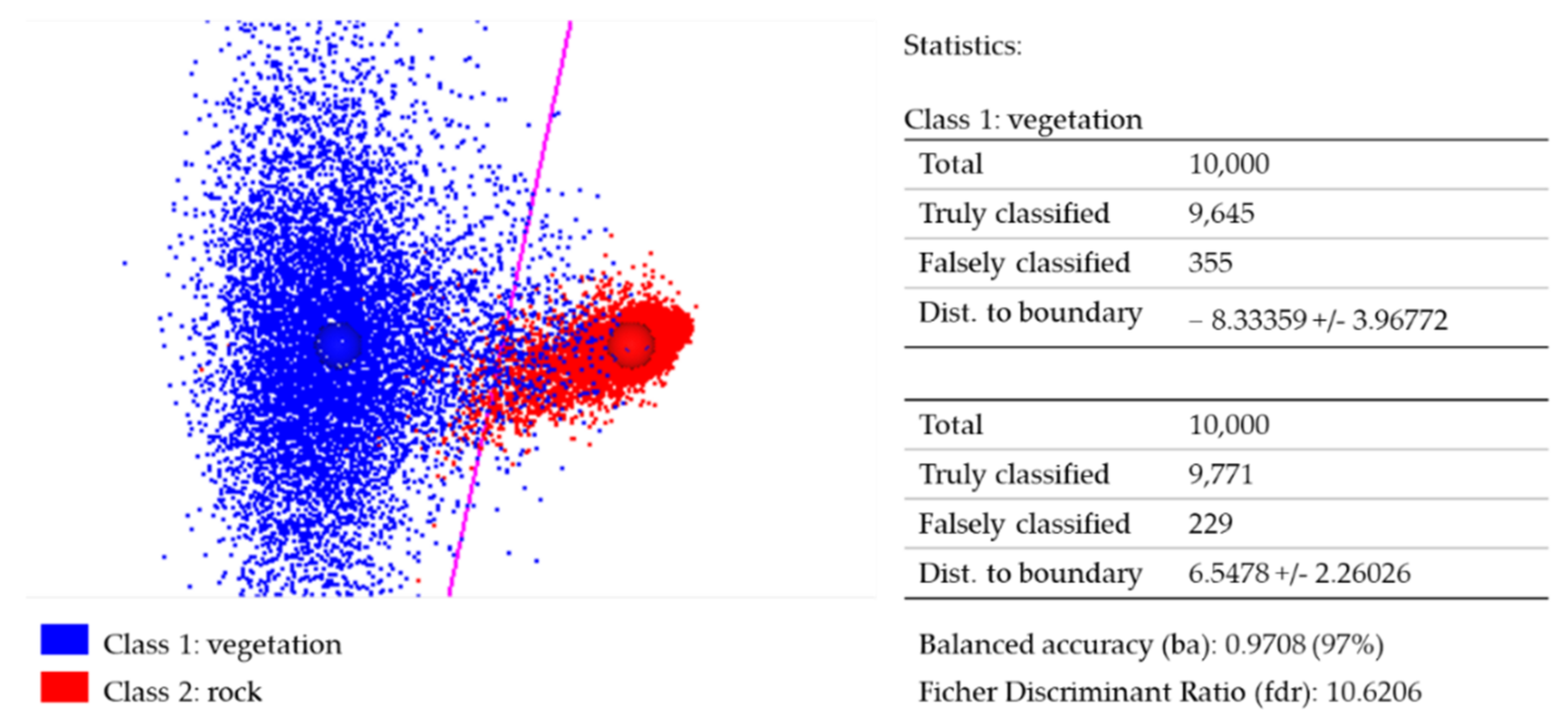 Remotesensing 14 02365 g006