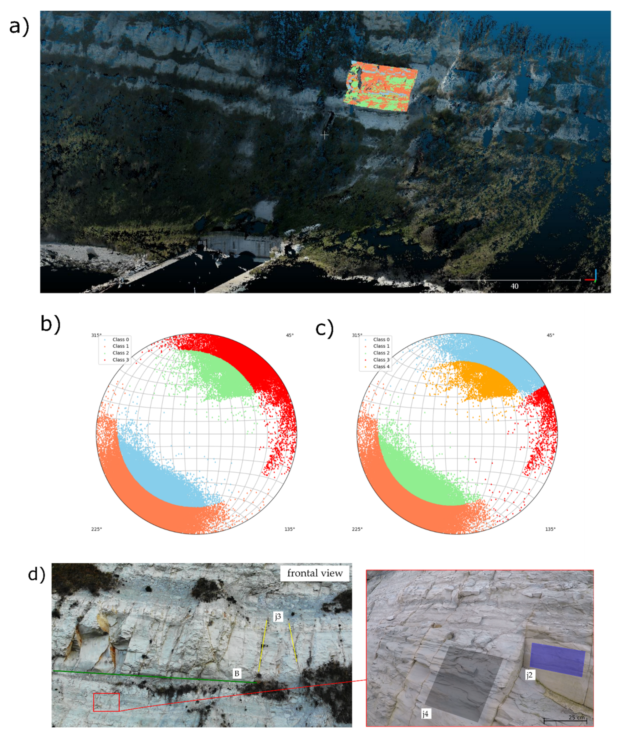 Remotesensing 14 02365 g009