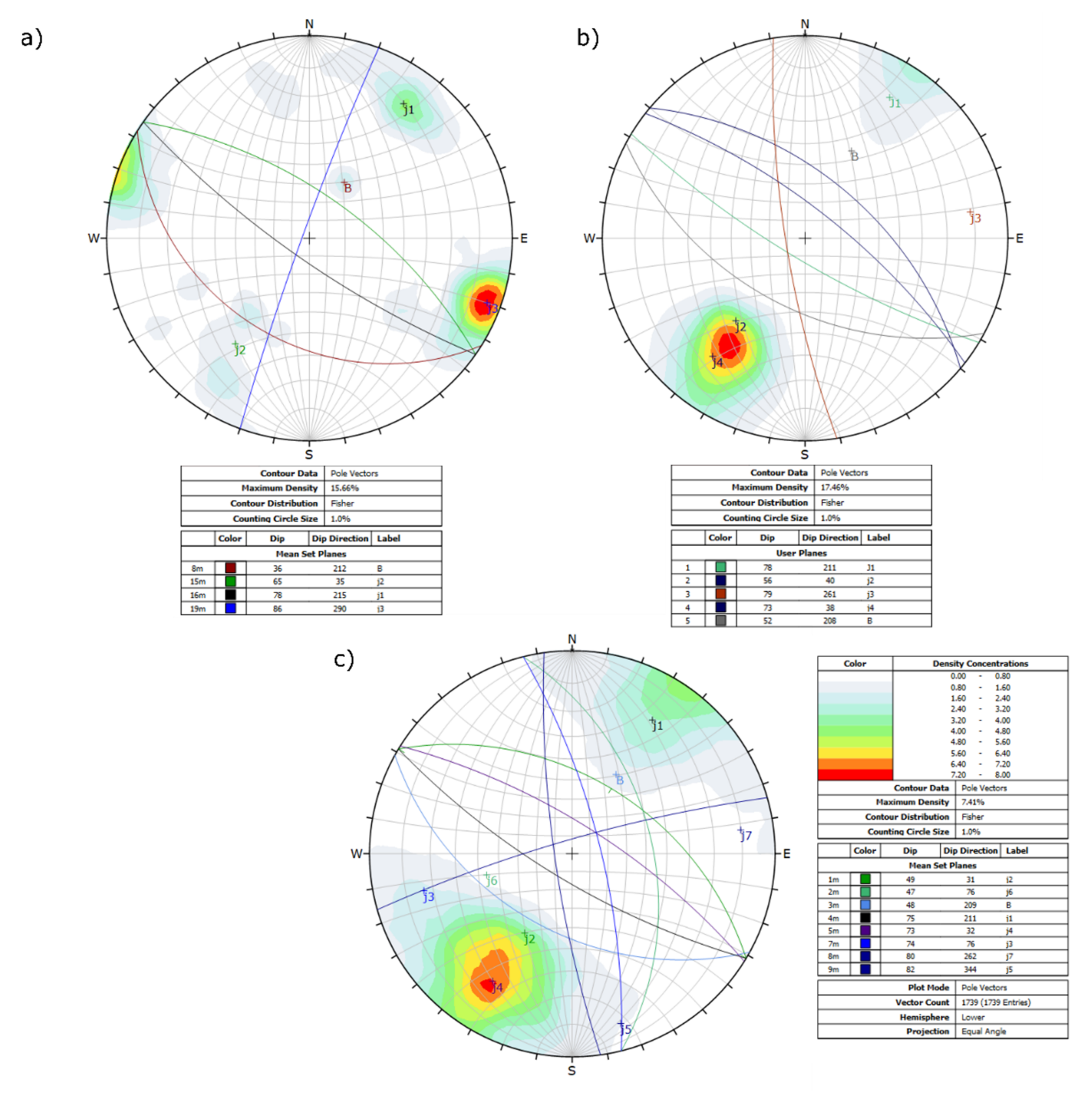 Remotesensing 14 02365 g010
