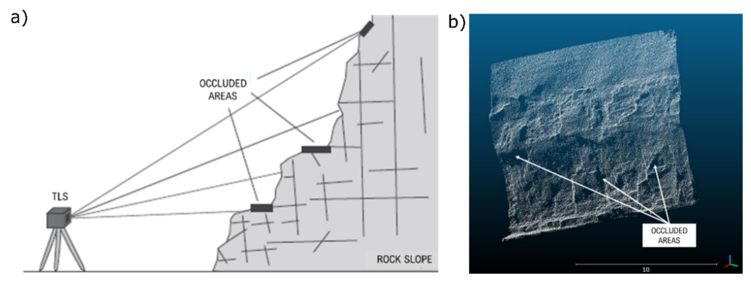 Remotesensing 14 02365 g014