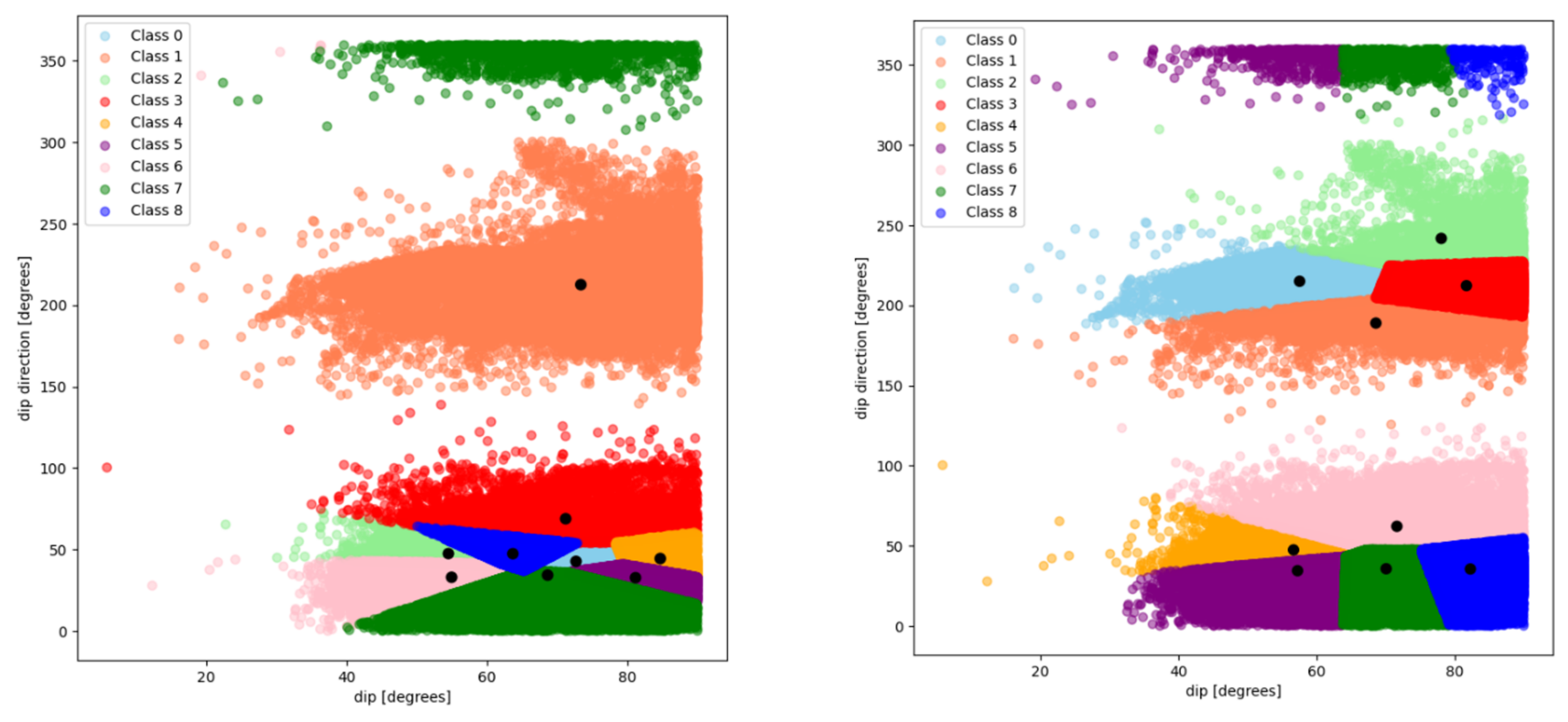 Remotesensing 14 02365 g0a1
