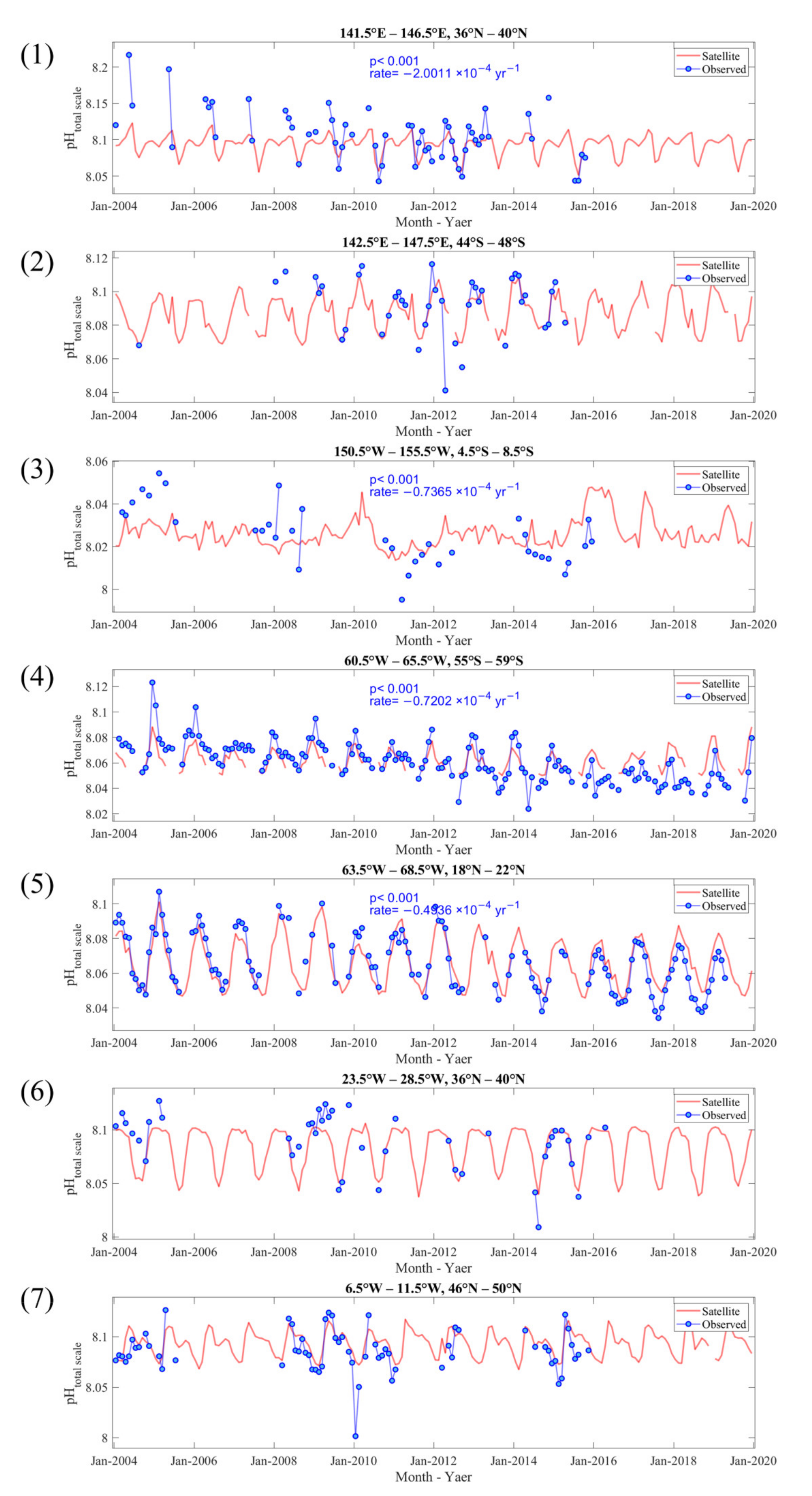 Remotesensing 14 02366 g016