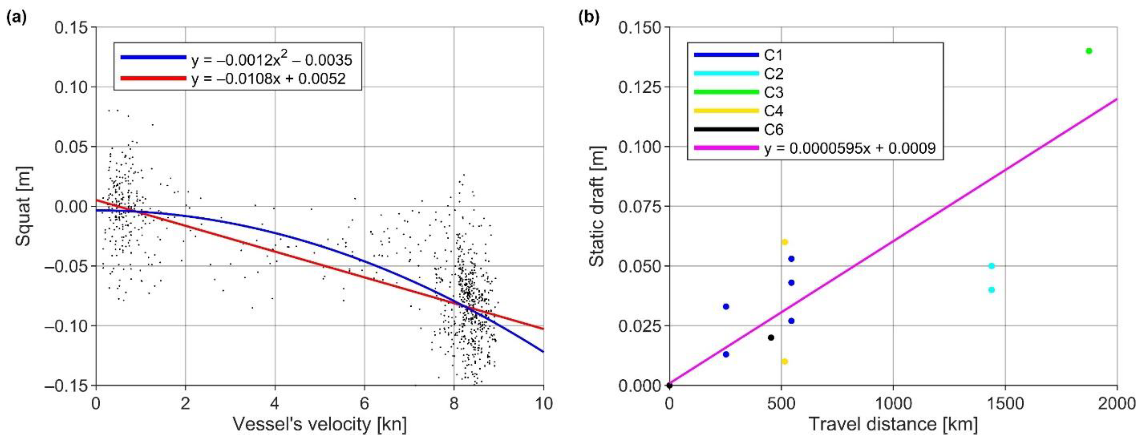 Remotesensing 14 02368 g013