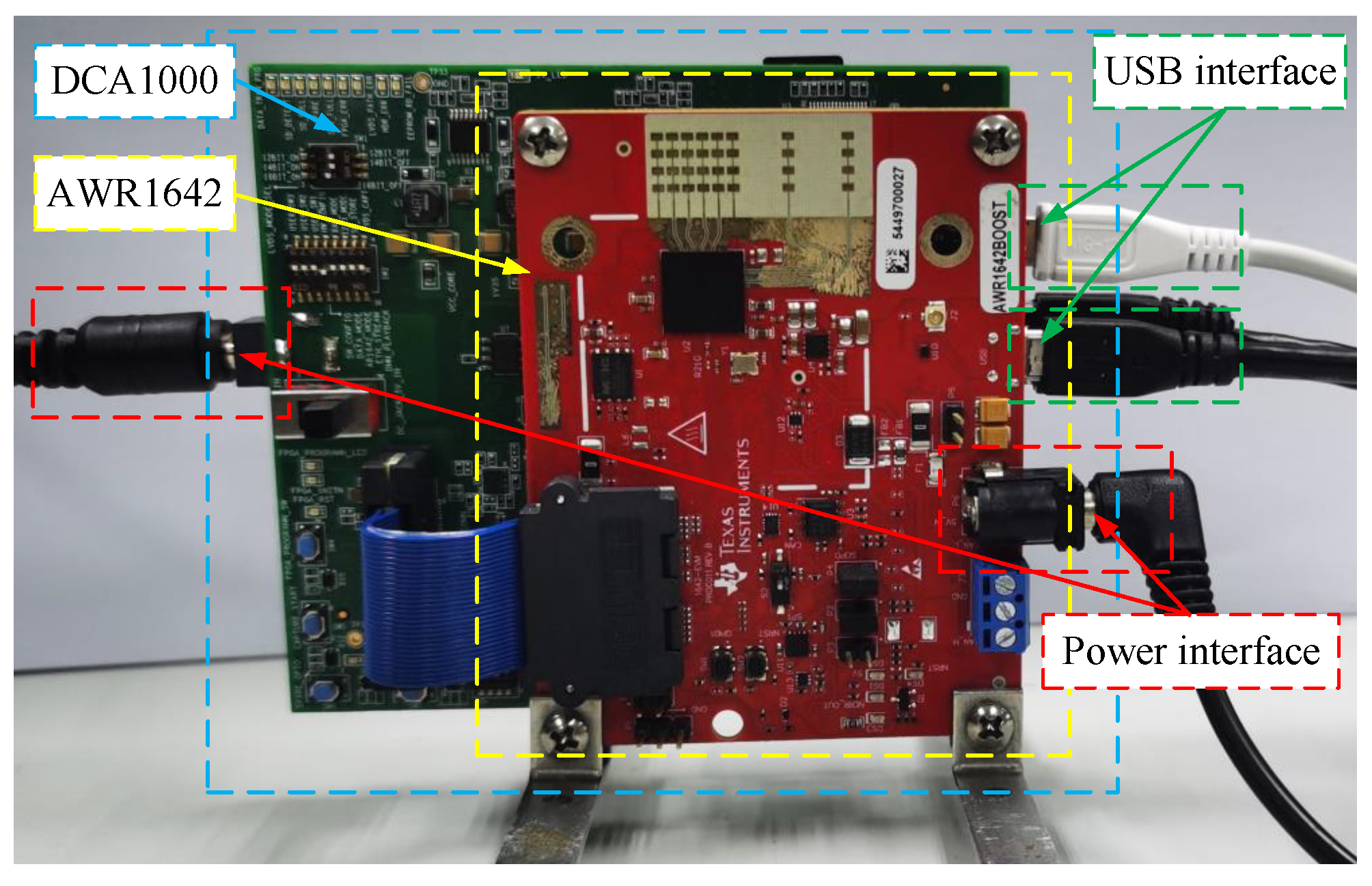 Remotesensing 14 02374 g006 550