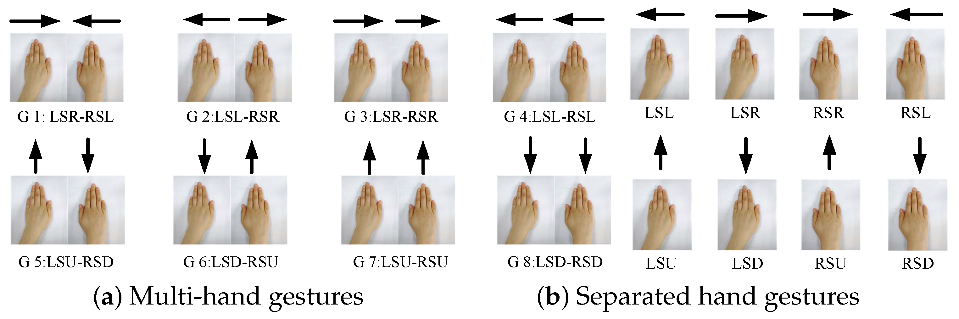 Remotesensing 14 02374 g007 550