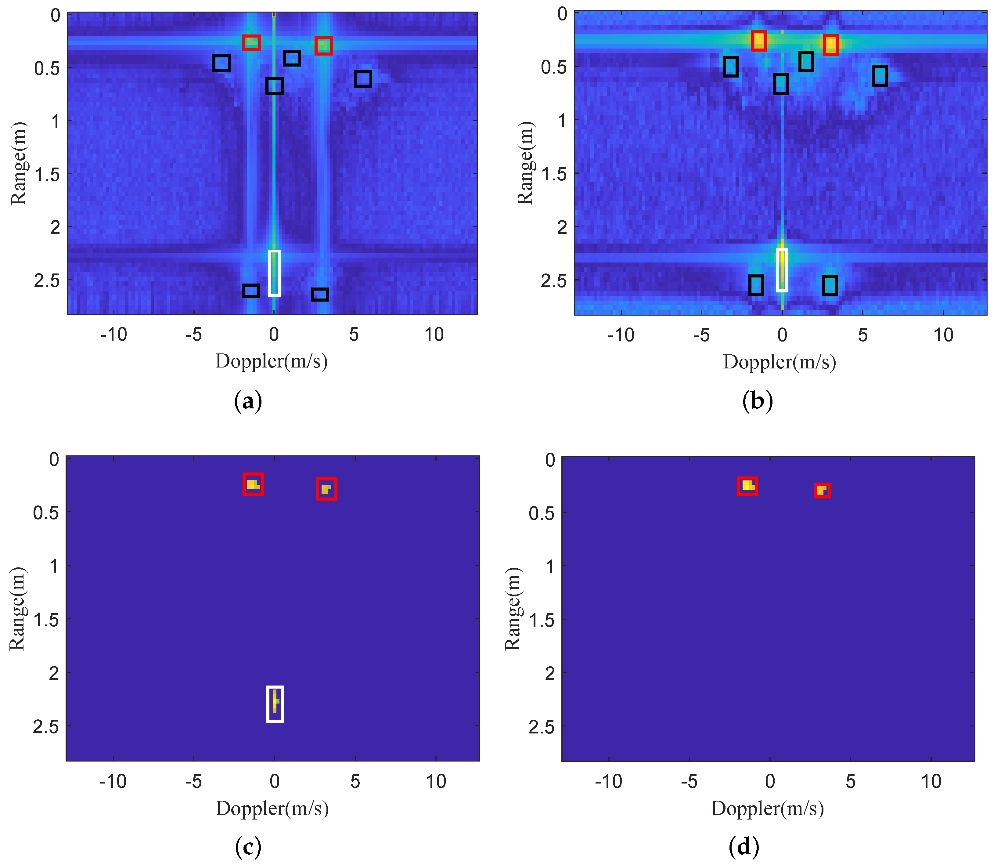 Remotesensing 14 02374 g008 550