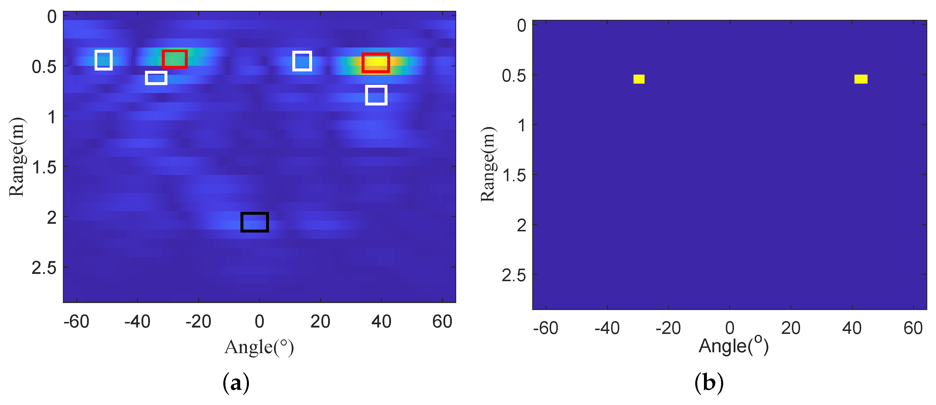 Remotesensing 14 02374 g009 550