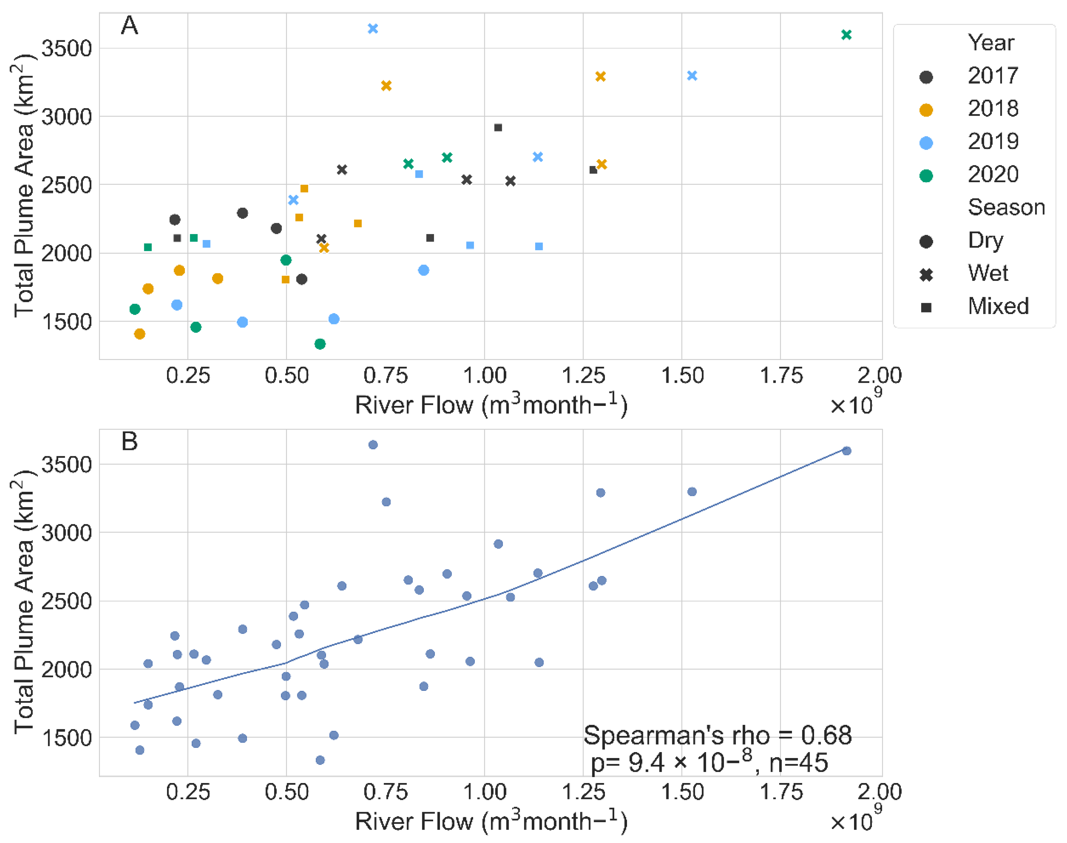 Remotesensing 14 02375 g009