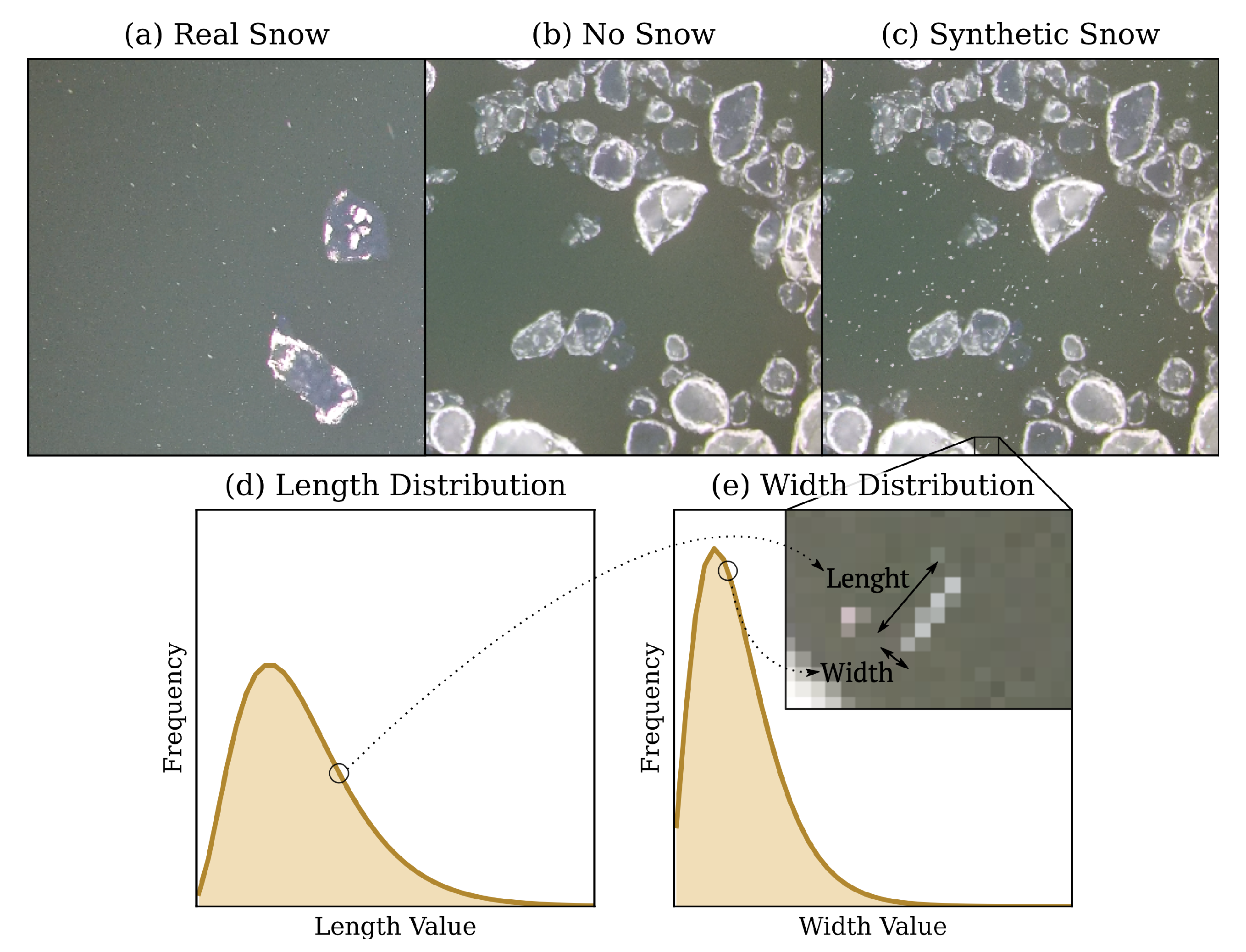 Remotesensing 14 02378 g003