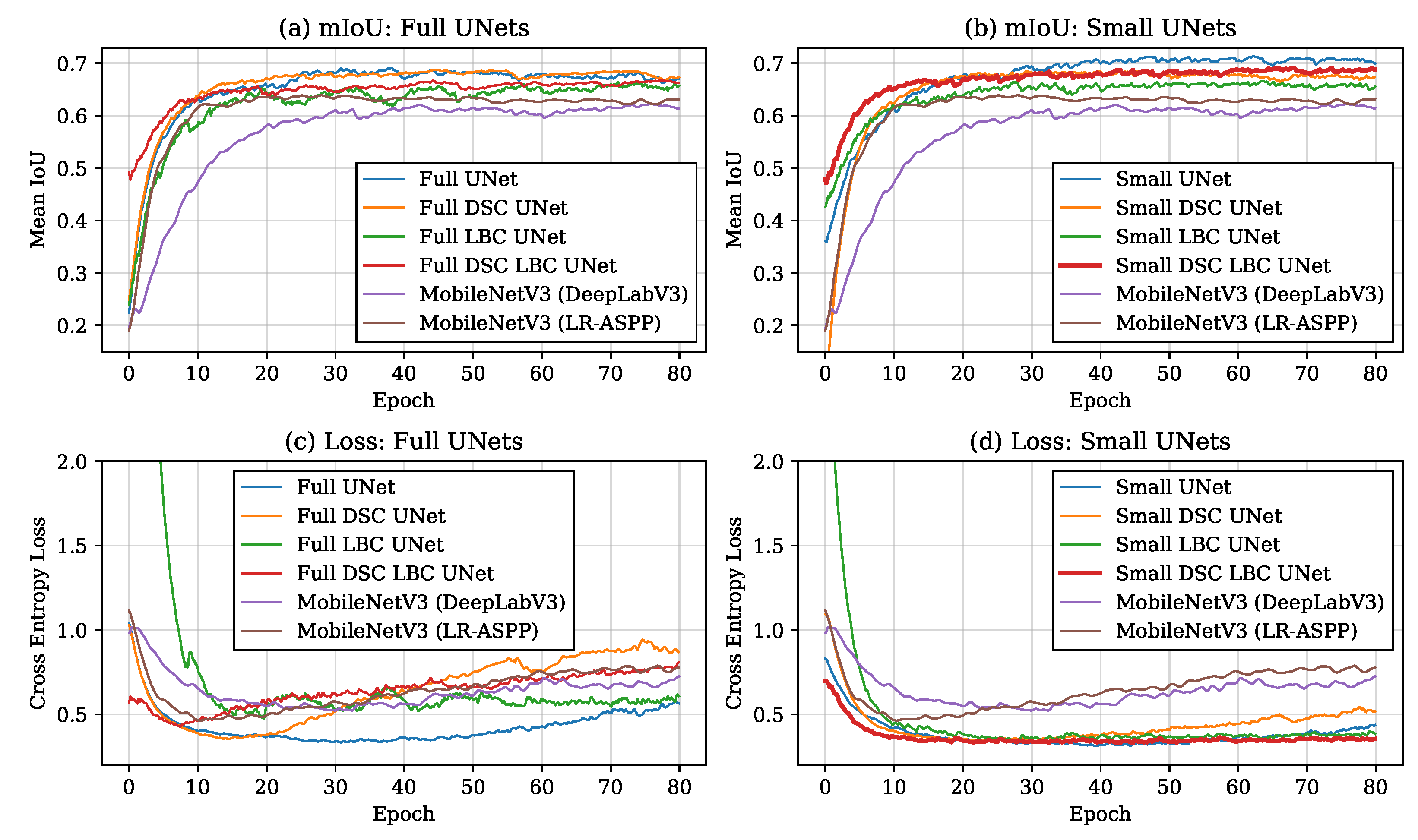 Remotesensing 14 02378 g006