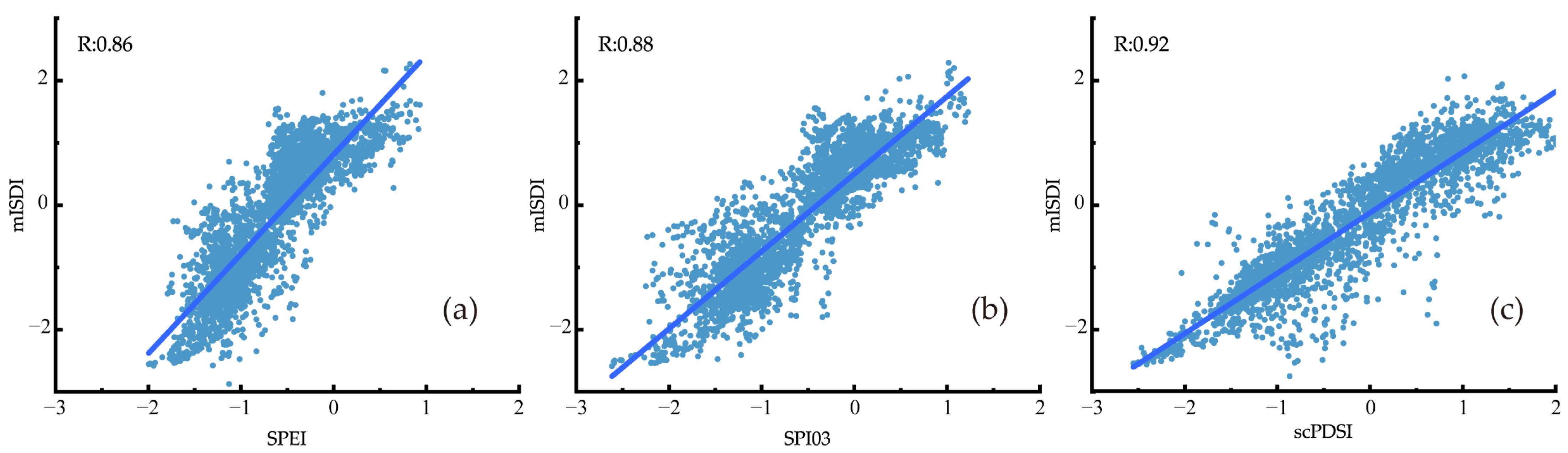 Remotesensing 14 02381 g006 550