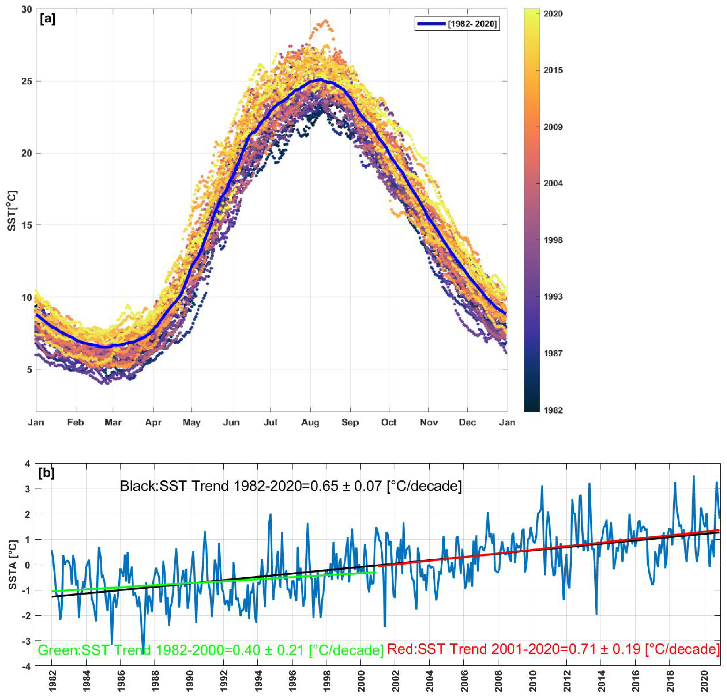 Remotesensing 14 02383 g002