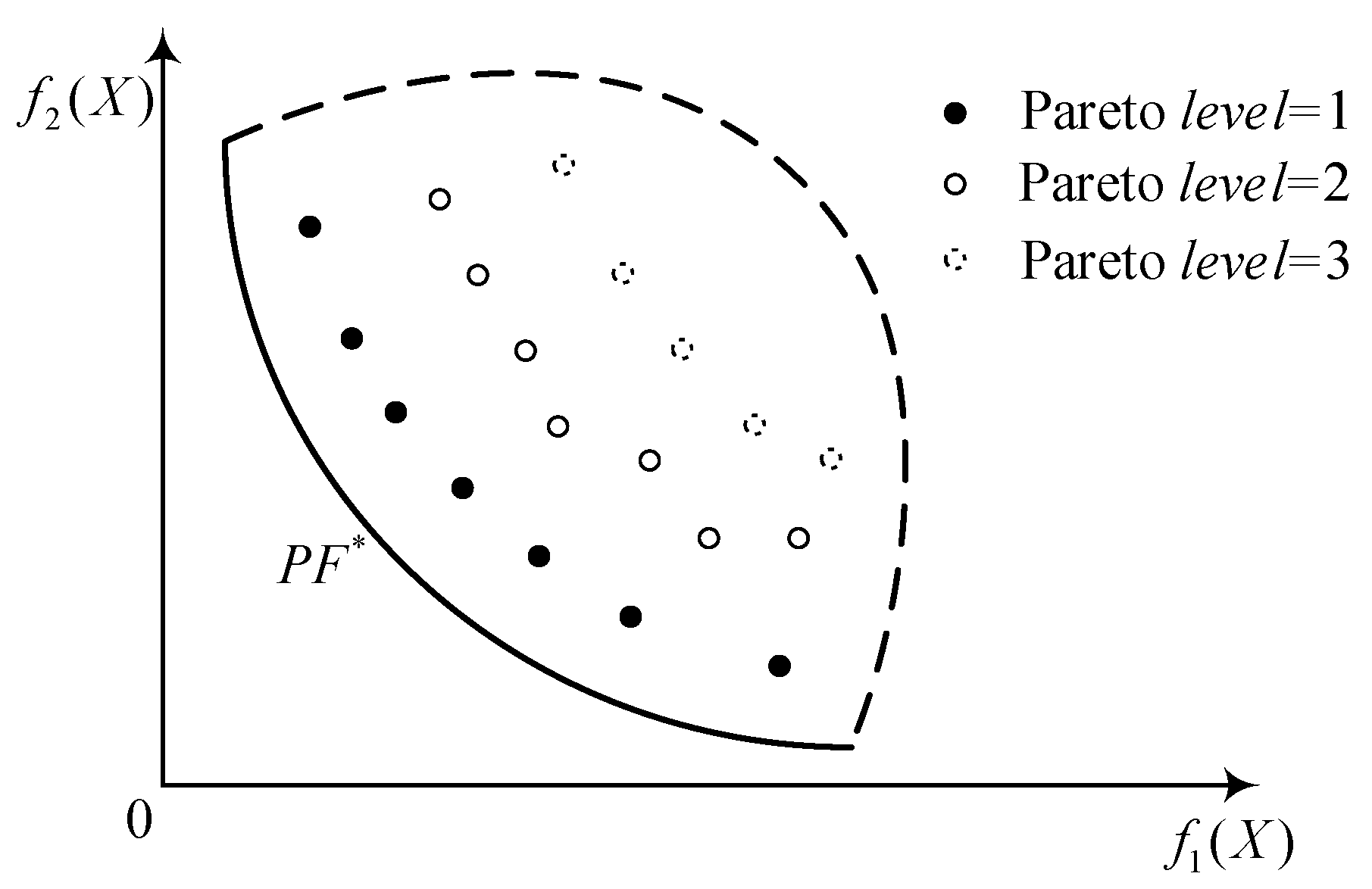 Remotesensing 14 02387 g004 550