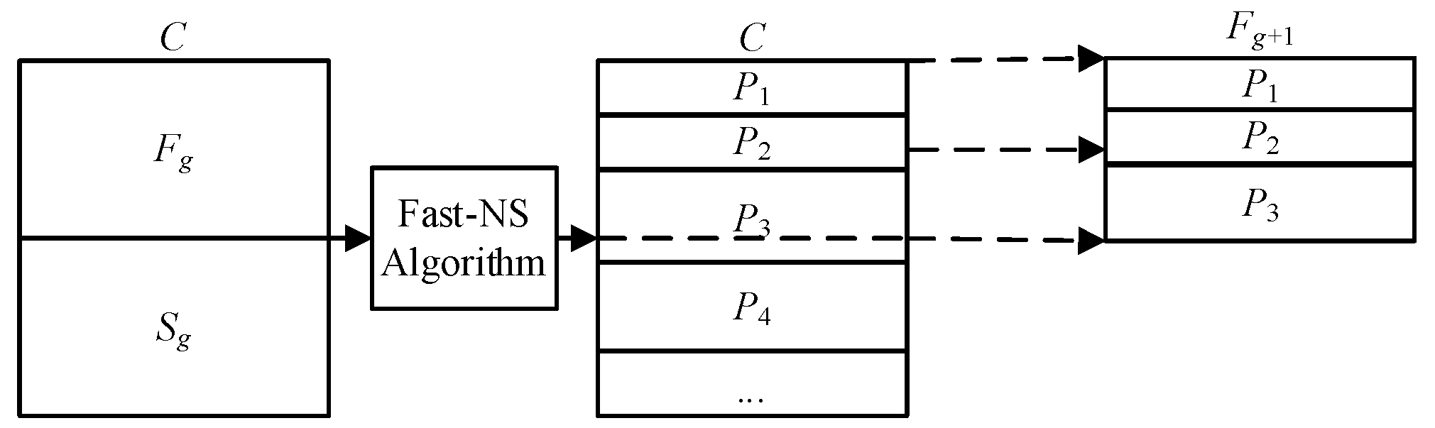Remotesensing 14 02387 g005 550