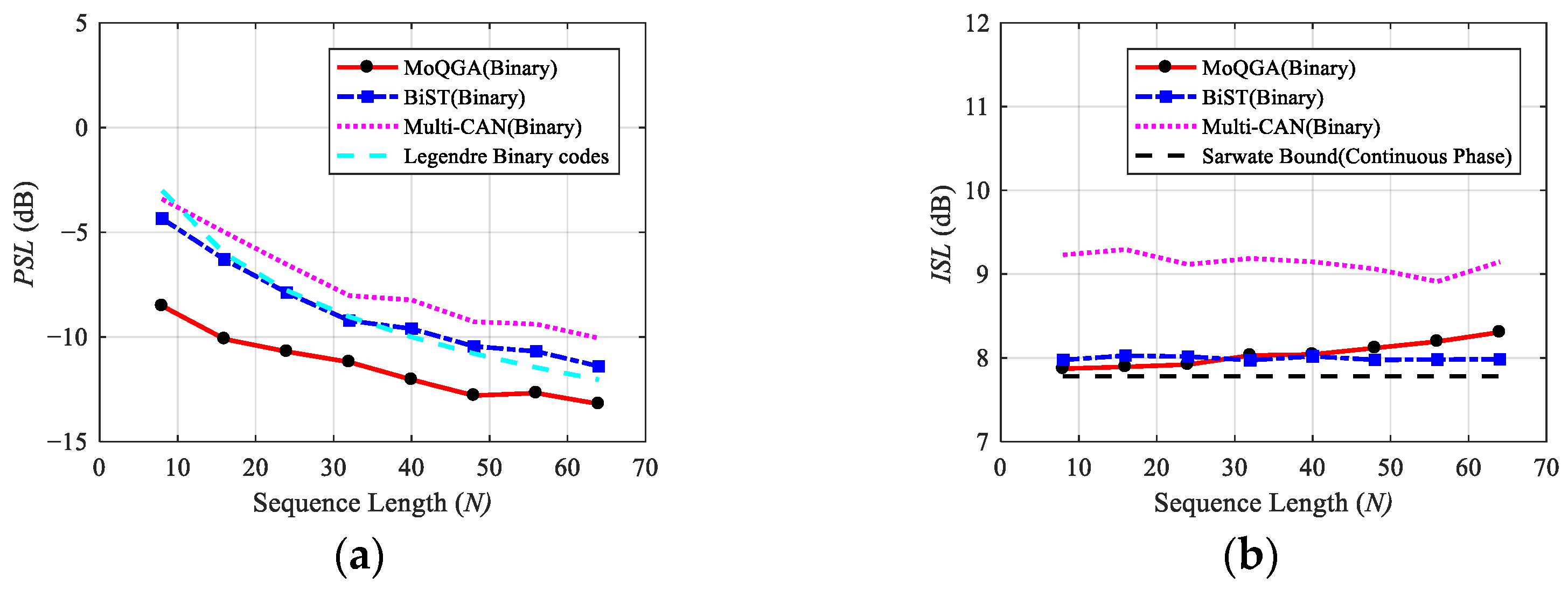 Remotesensing 14 02387 g008 550