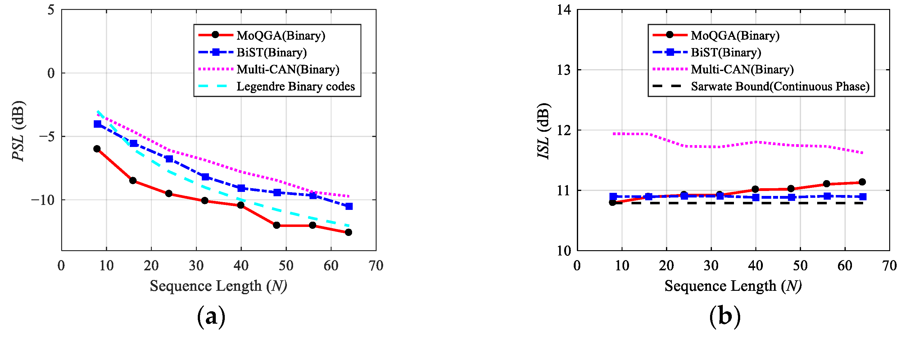Remotesensing 14 02387 g009 550