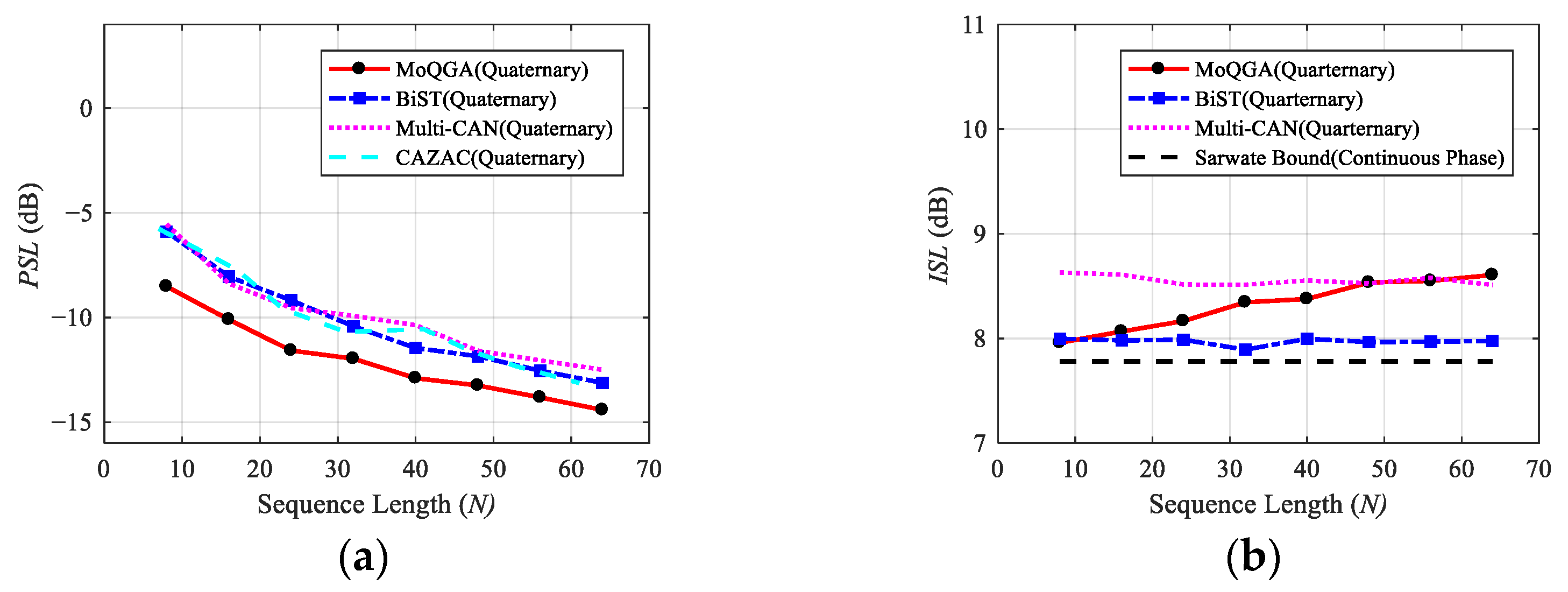 Remotesensing 14 02387 g010 550
