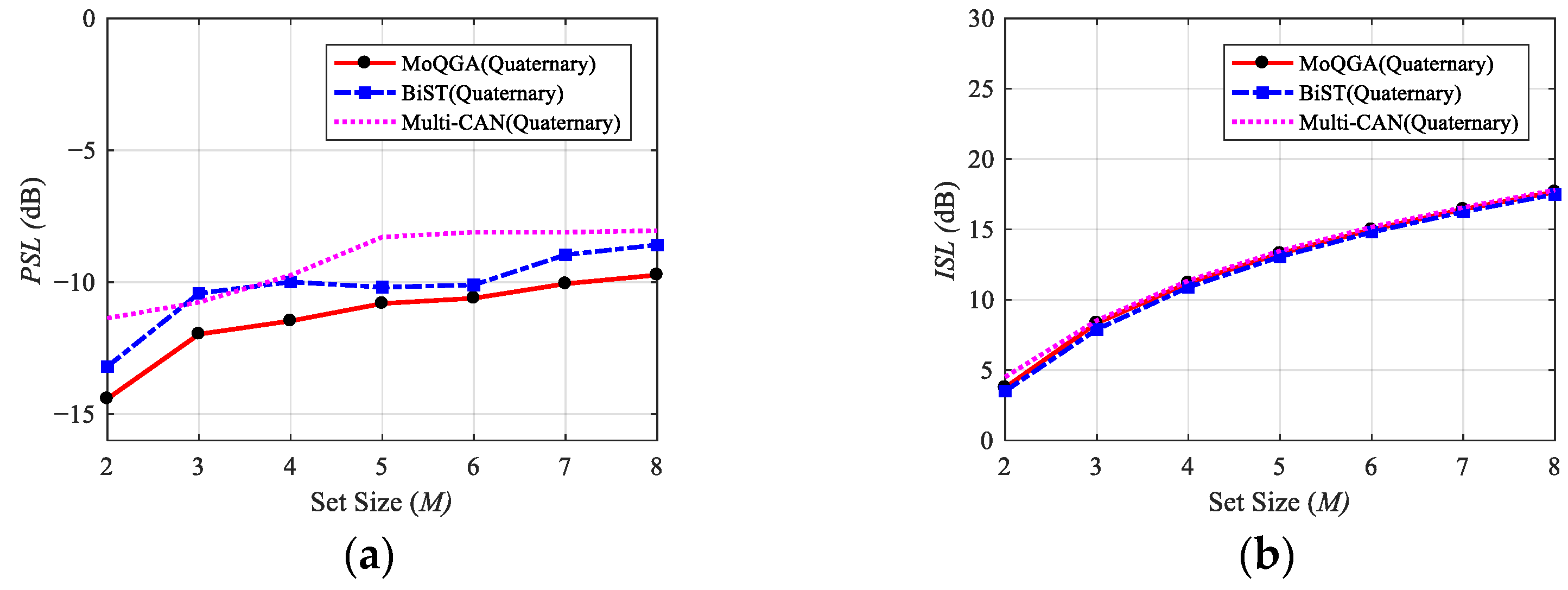 Remotesensing 14 02387 g013 550