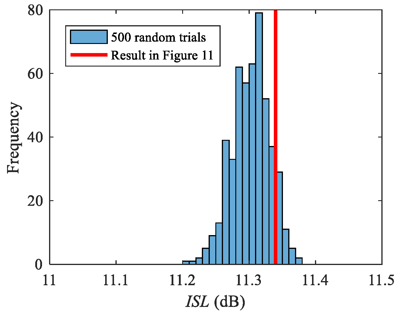 Remotesensing 14 02387 g016 550