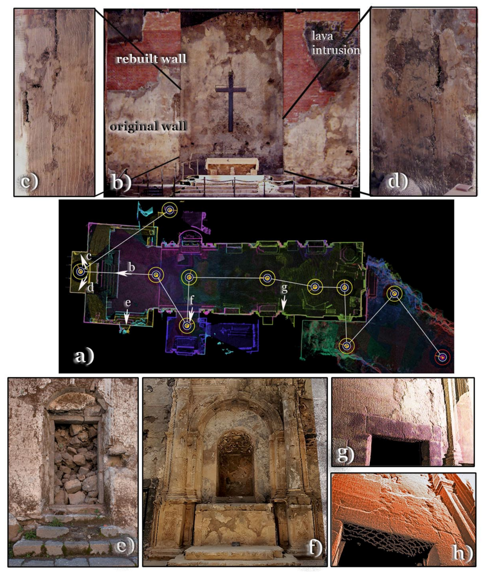 Remotesensing 14 02388 g006 550