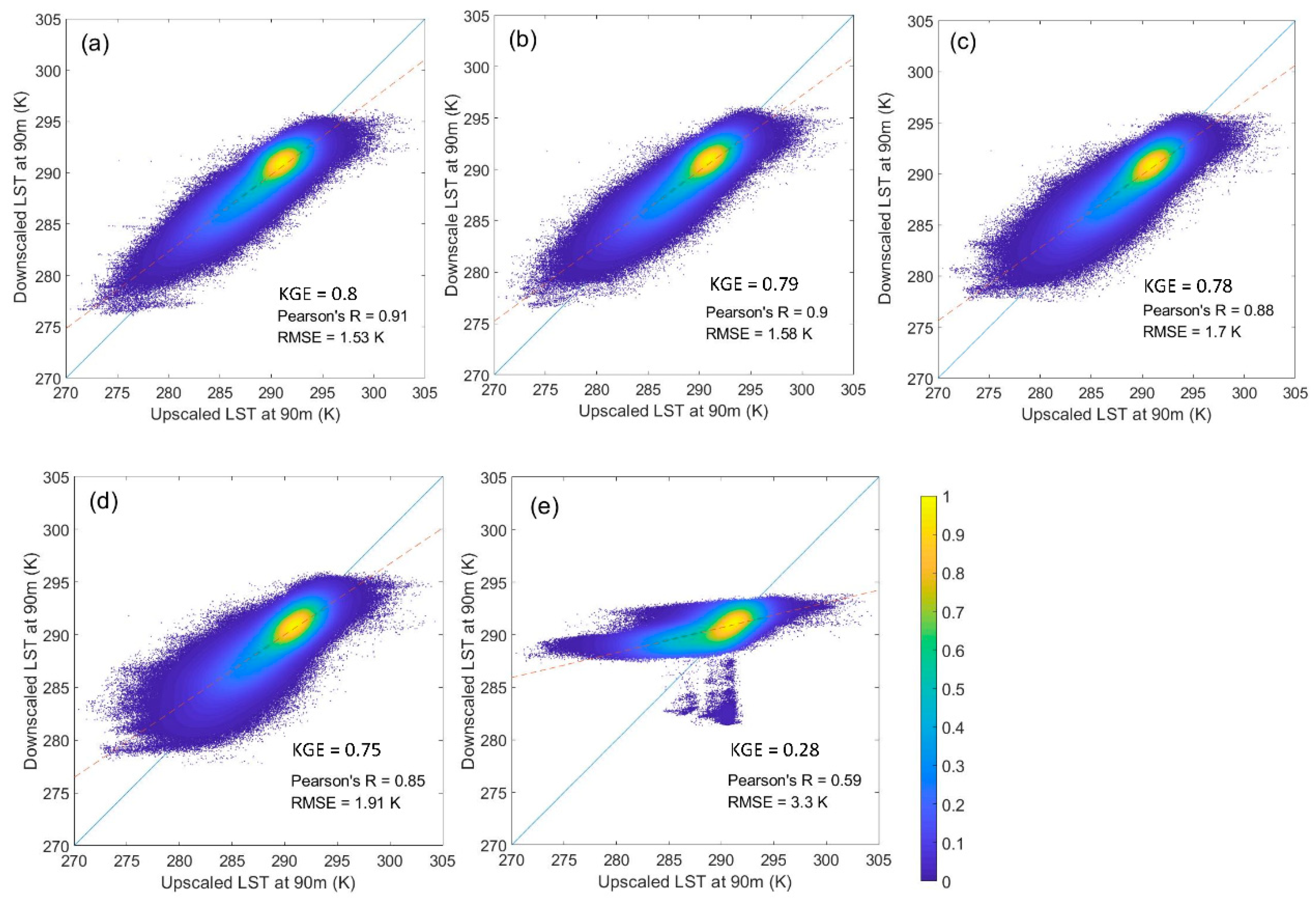 Remotesensing 14 02390 g004