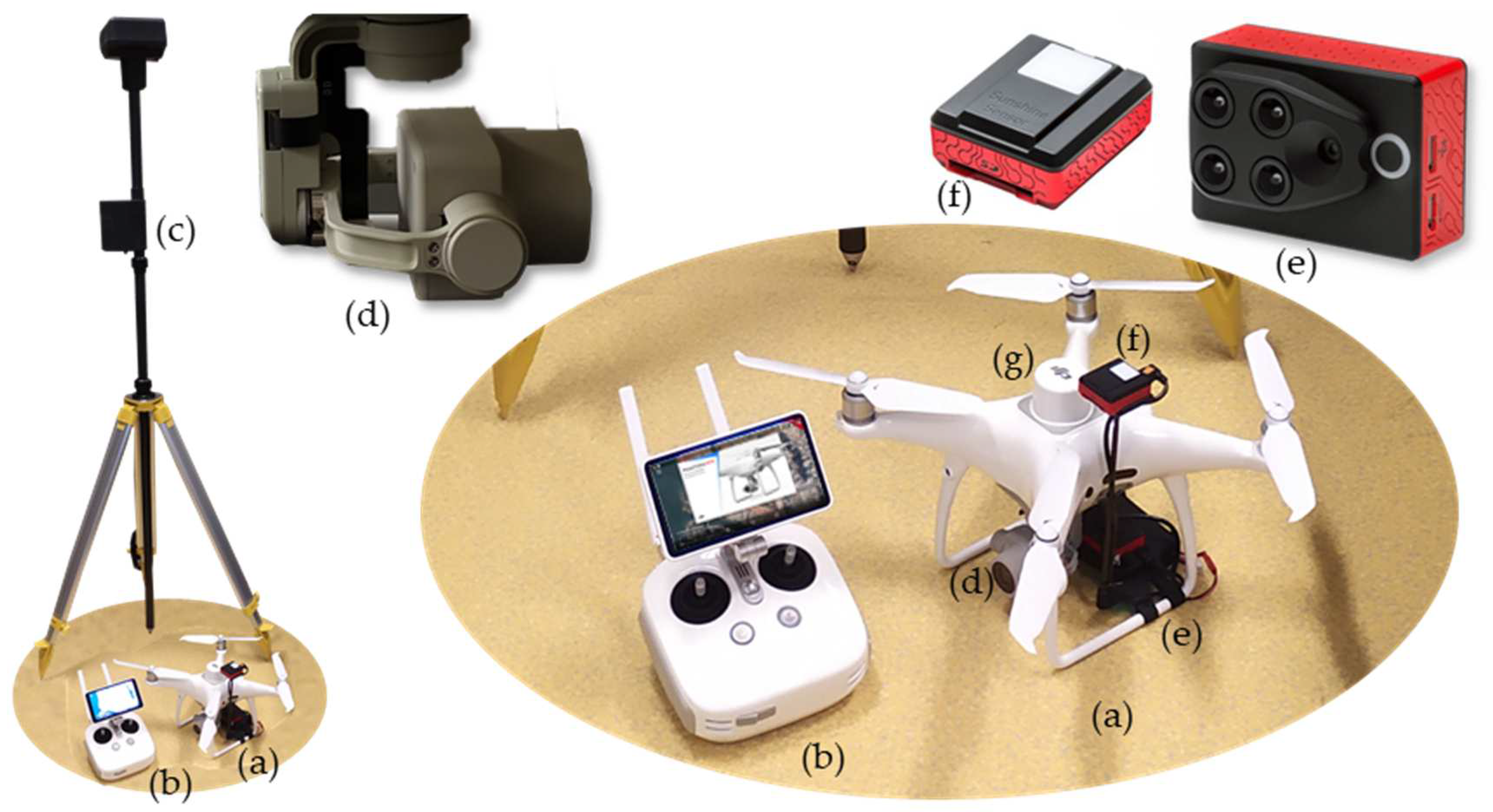 Remotesensing 14 02391 g002